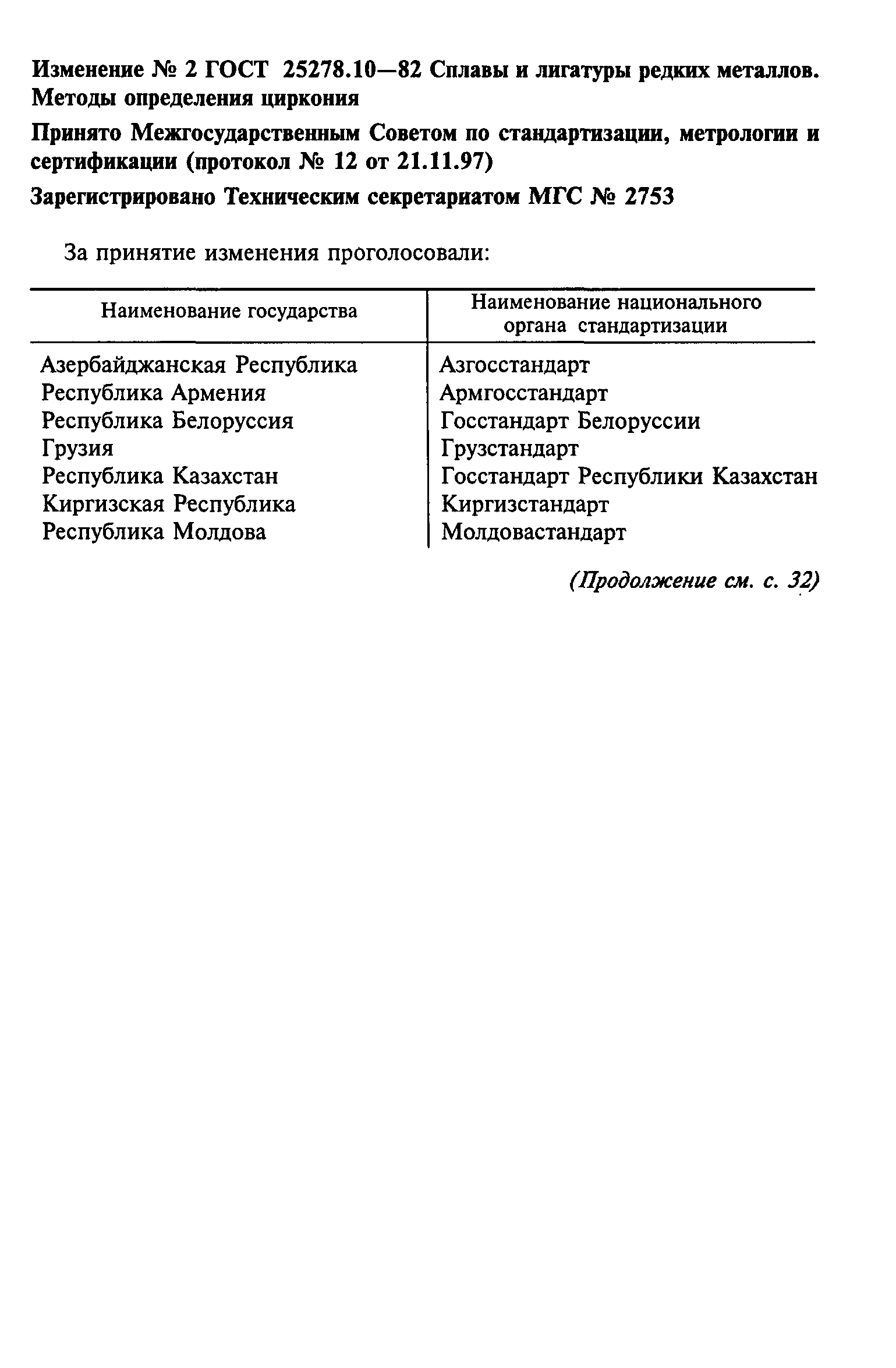 ГОСТ 25278.10-82
