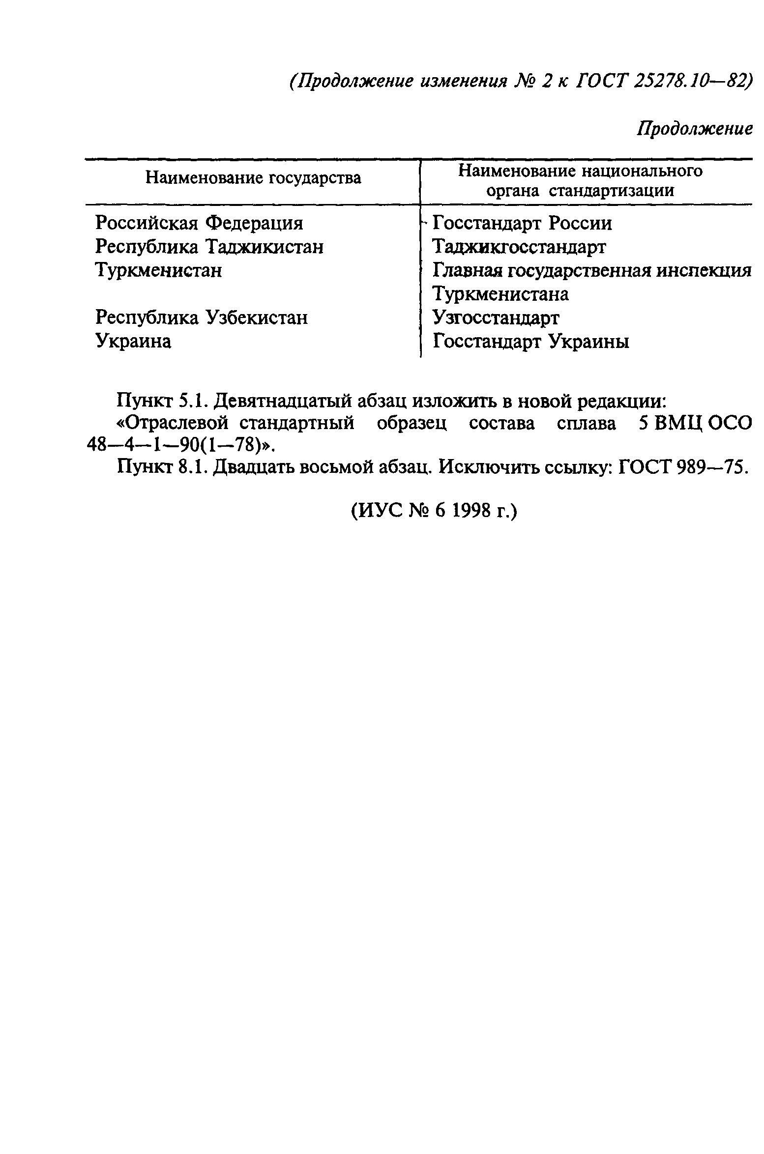 ГОСТ 25278.10-82