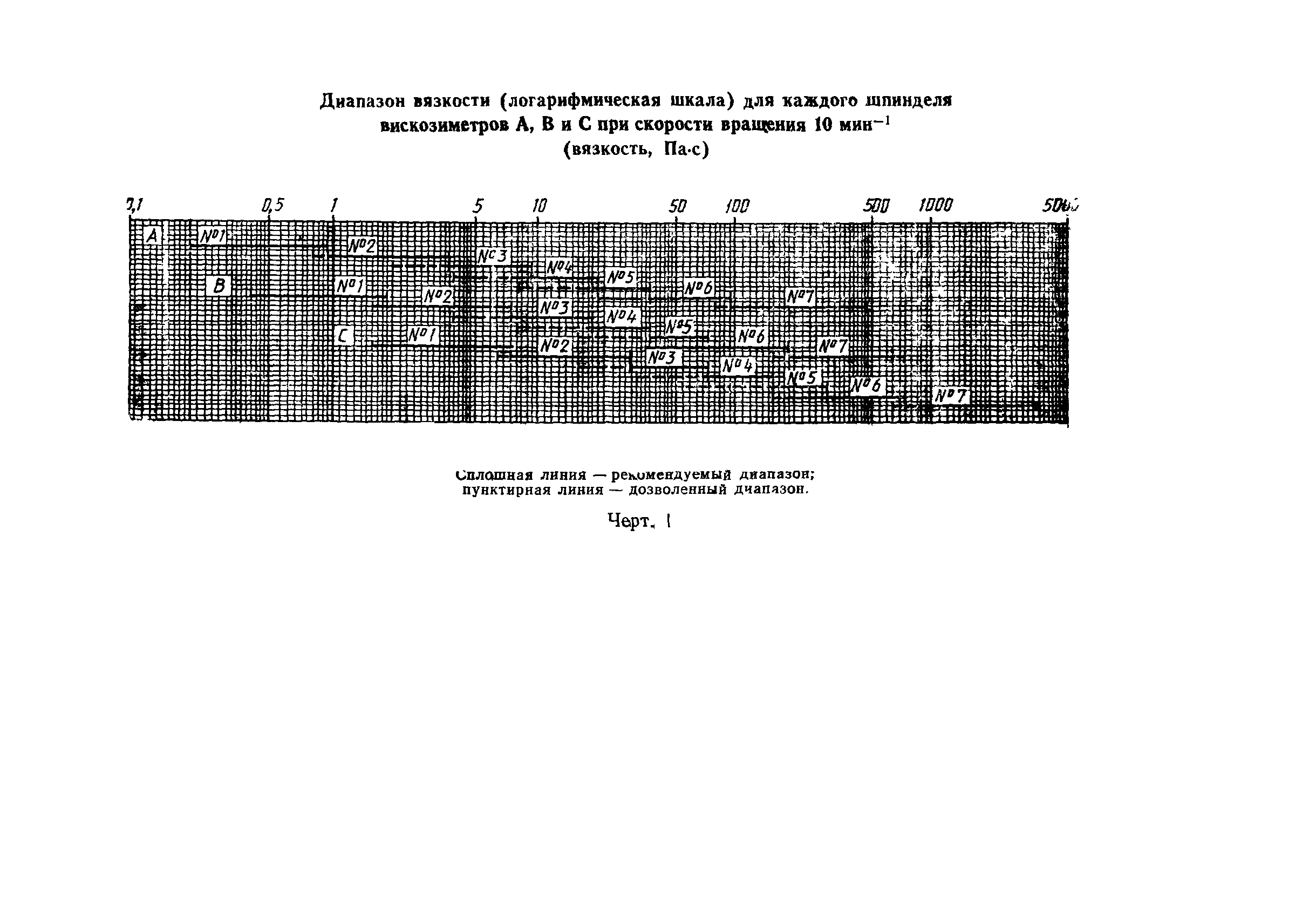 ГОСТ 25271-93