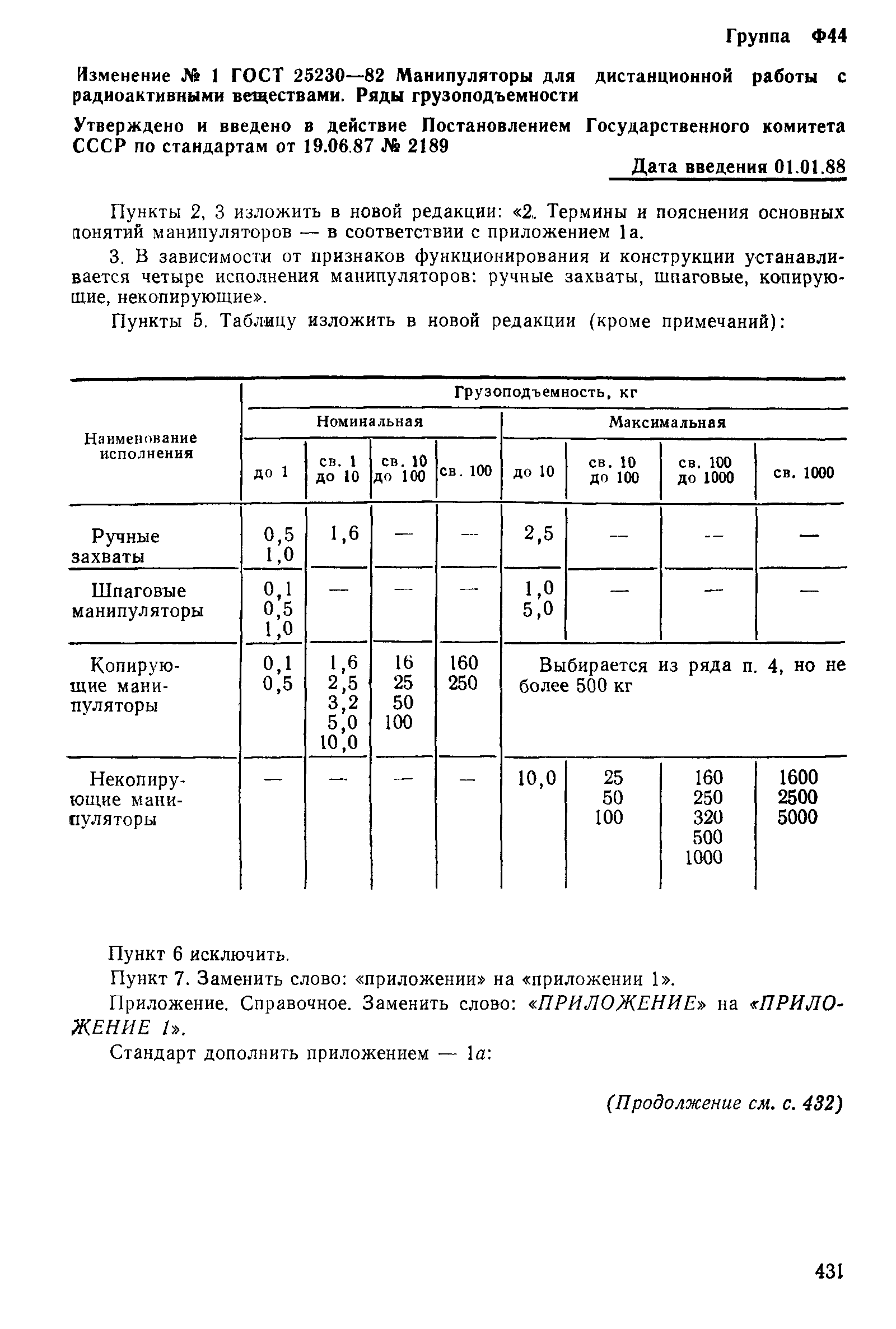 ГОСТ 25230-82