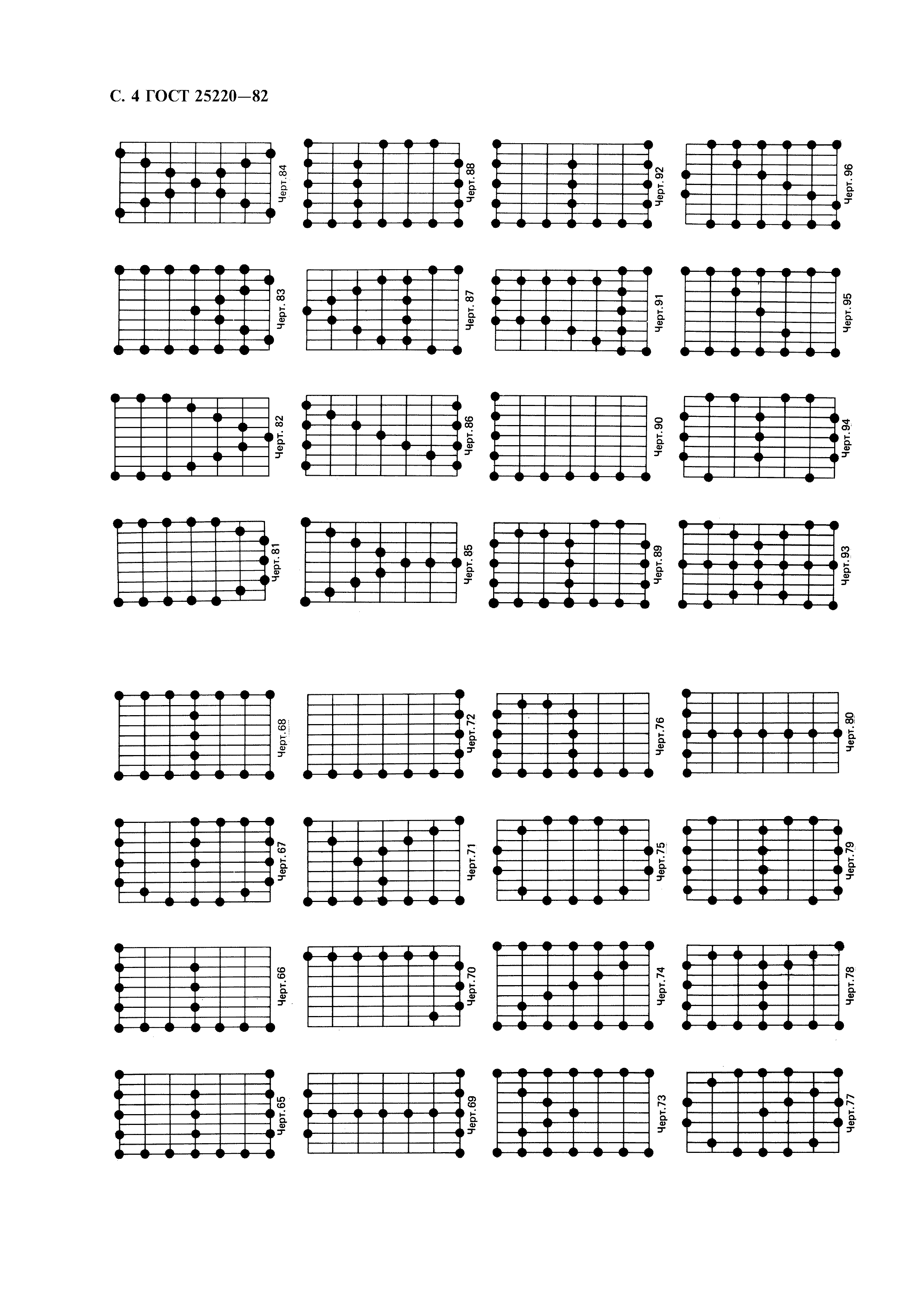 ГОСТ 25220-82