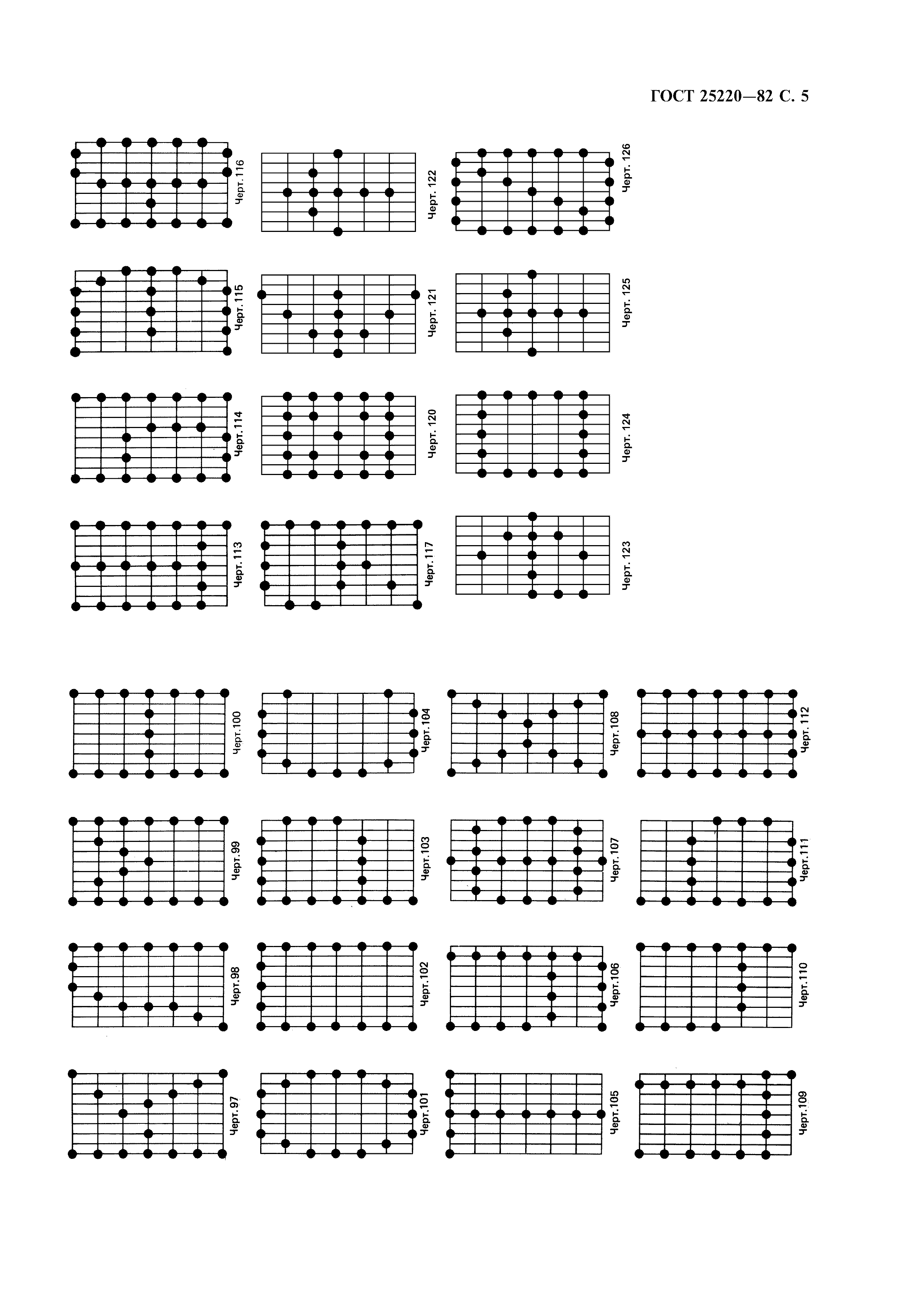 ГОСТ 25220-82