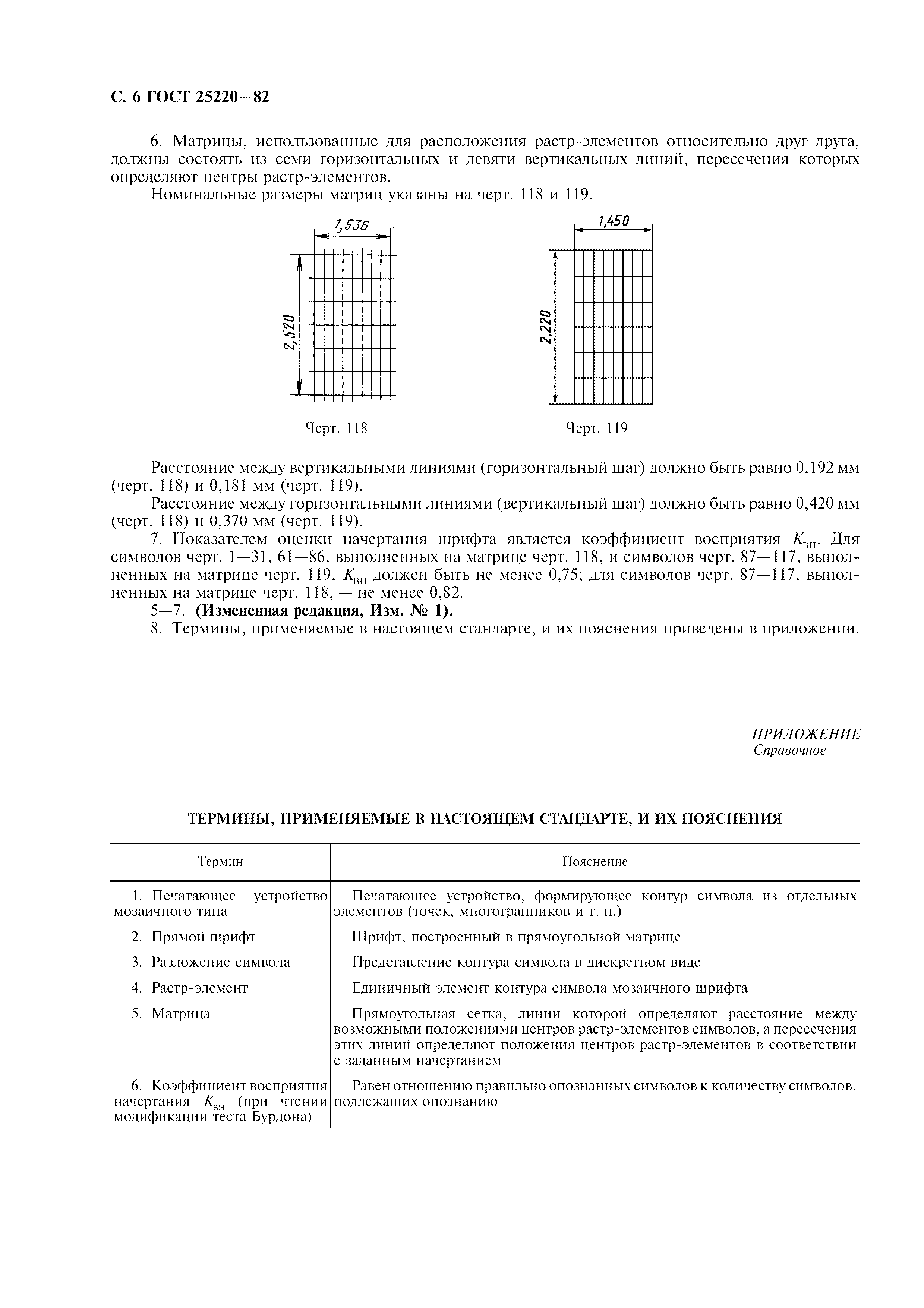 ГОСТ 25220-82