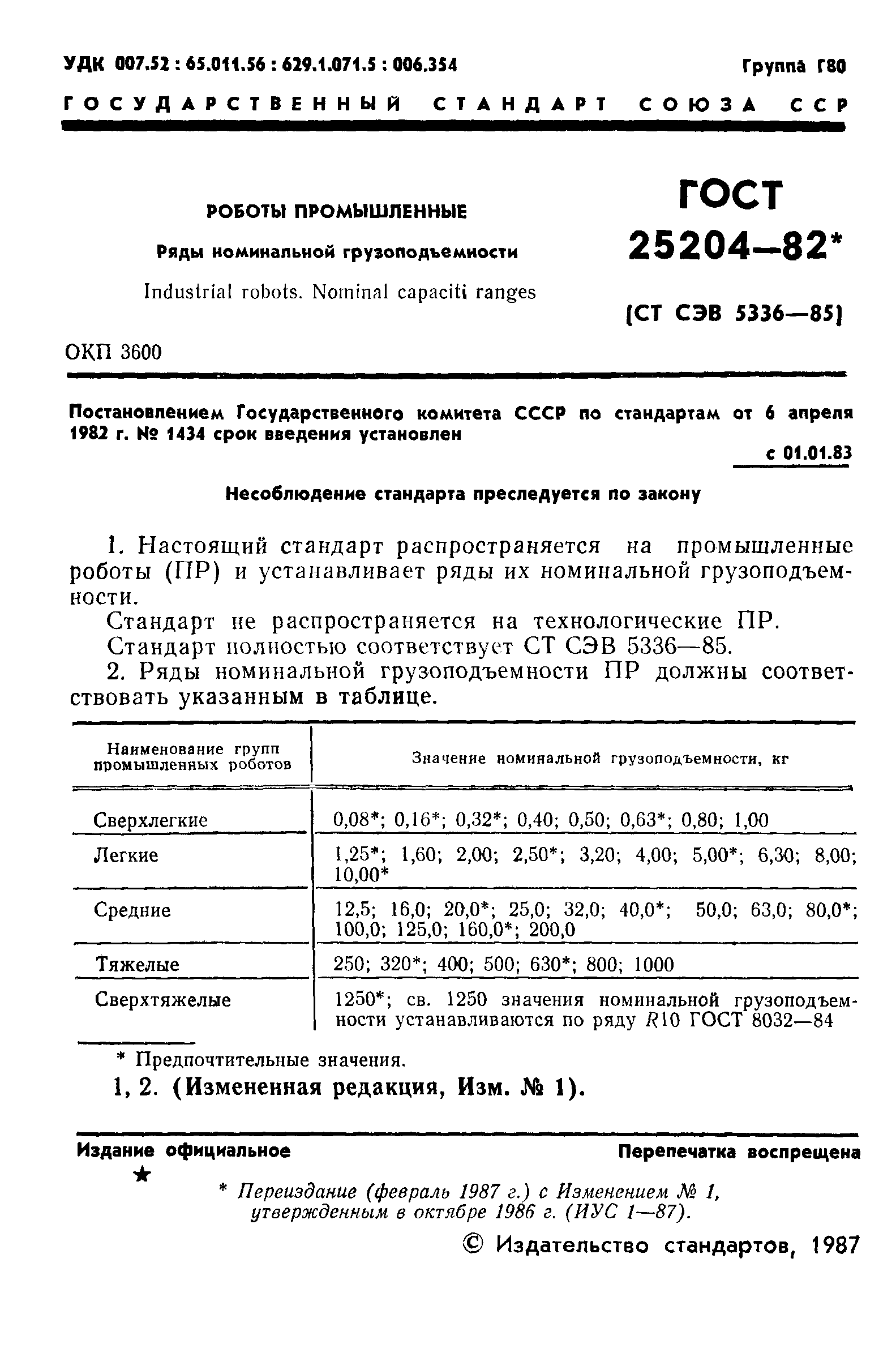 ГОСТ 25204-82