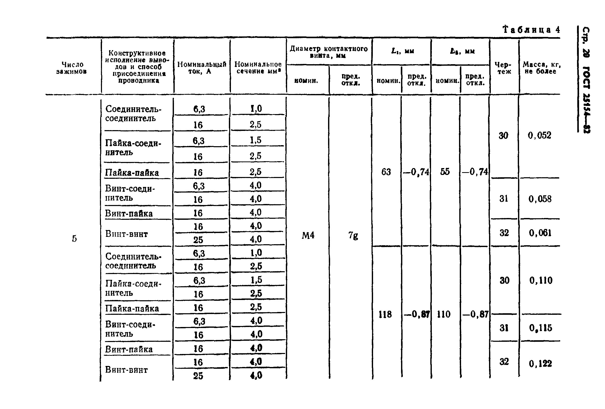 ГОСТ 25154-82