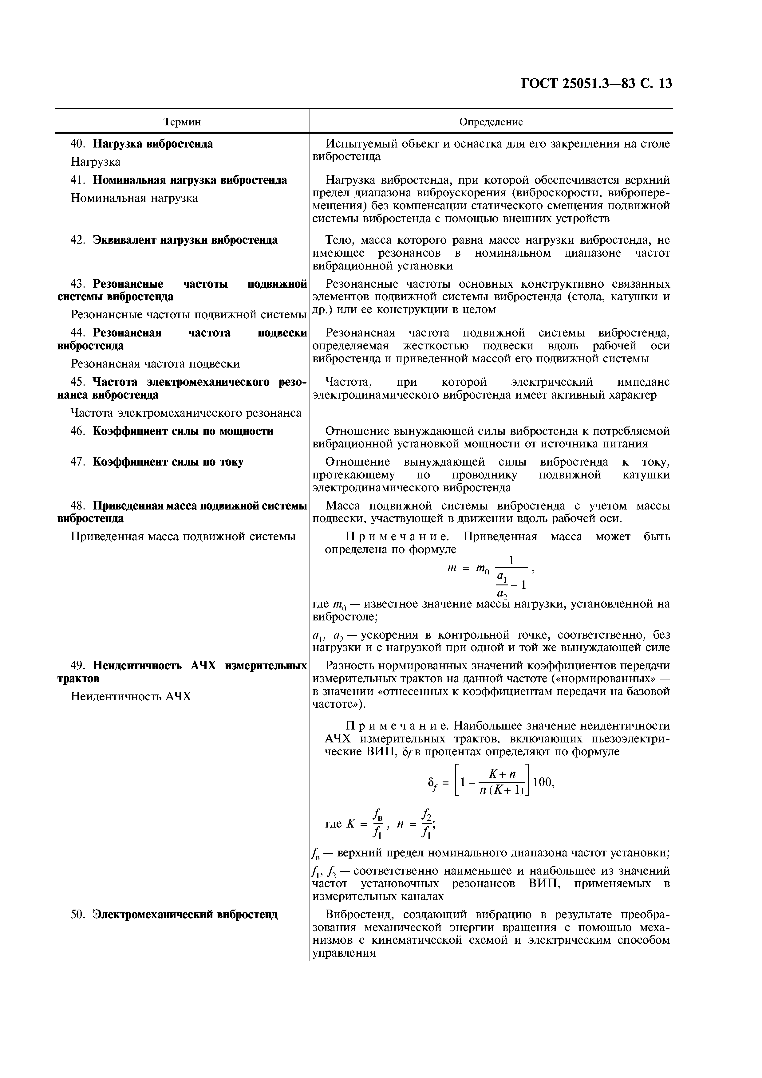 ГОСТ 25051.3-83