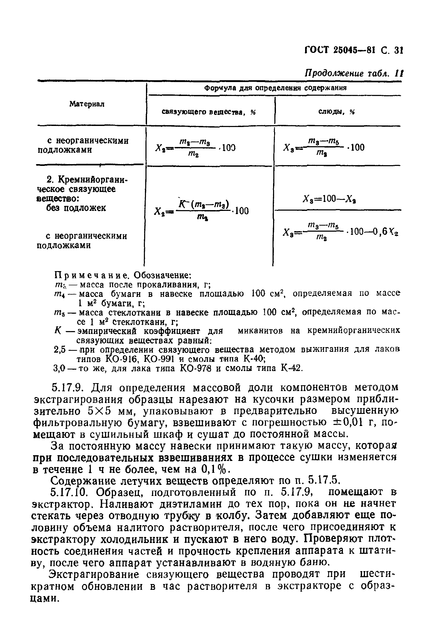 ГОСТ 25045-81