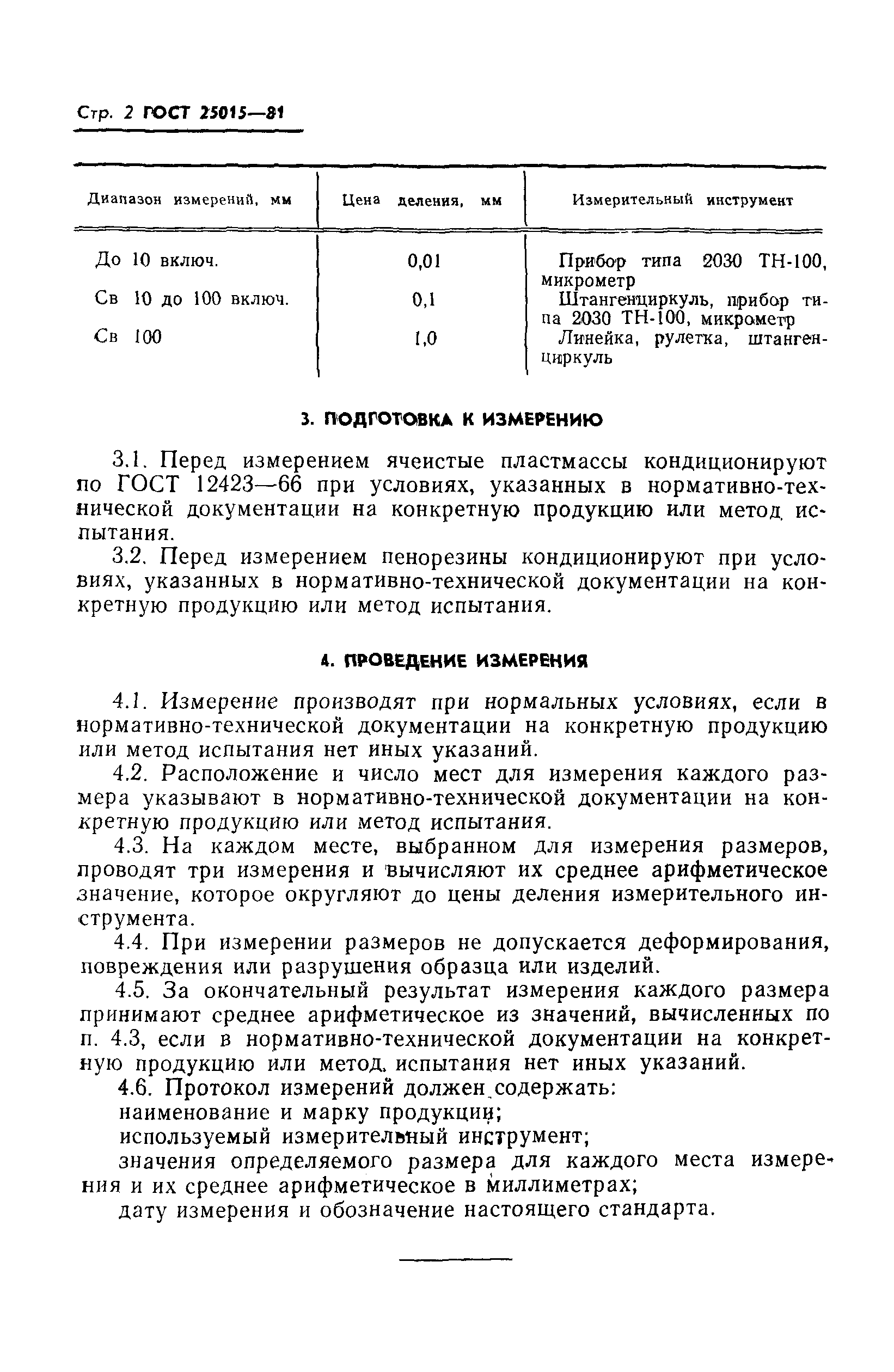 ГОСТ 25015-81