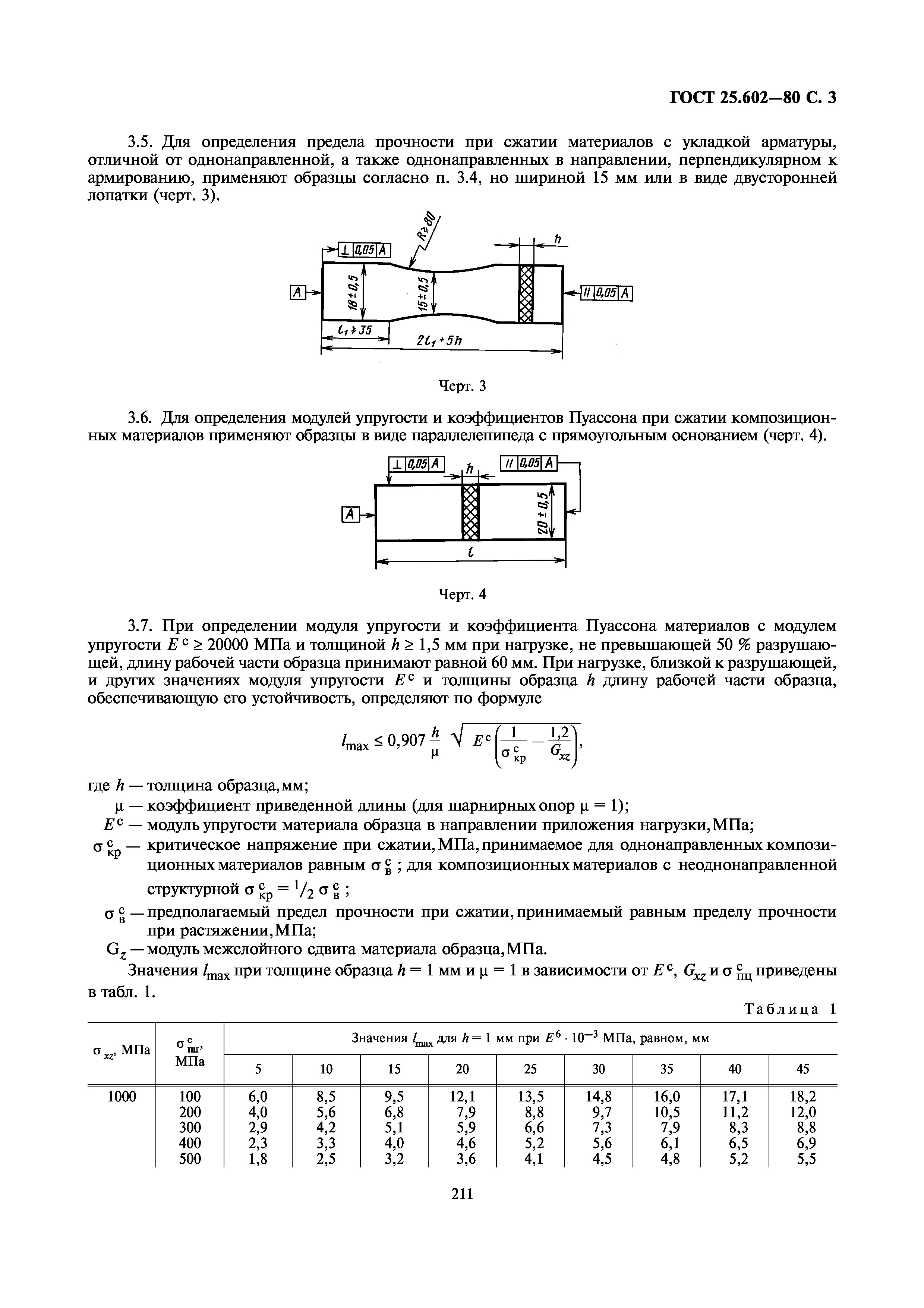 ГОСТ 25.602-80