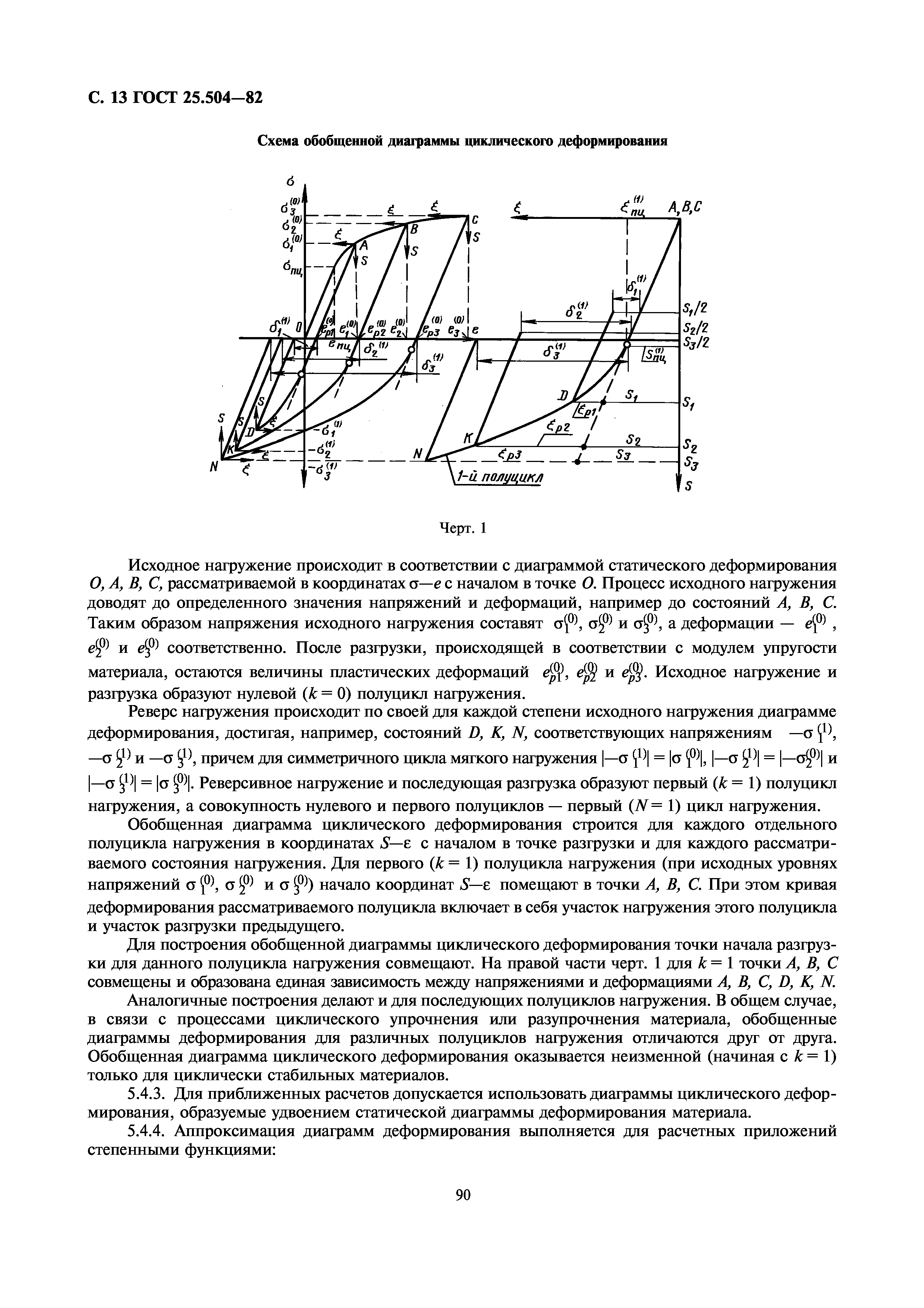 ГОСТ 25.504-82