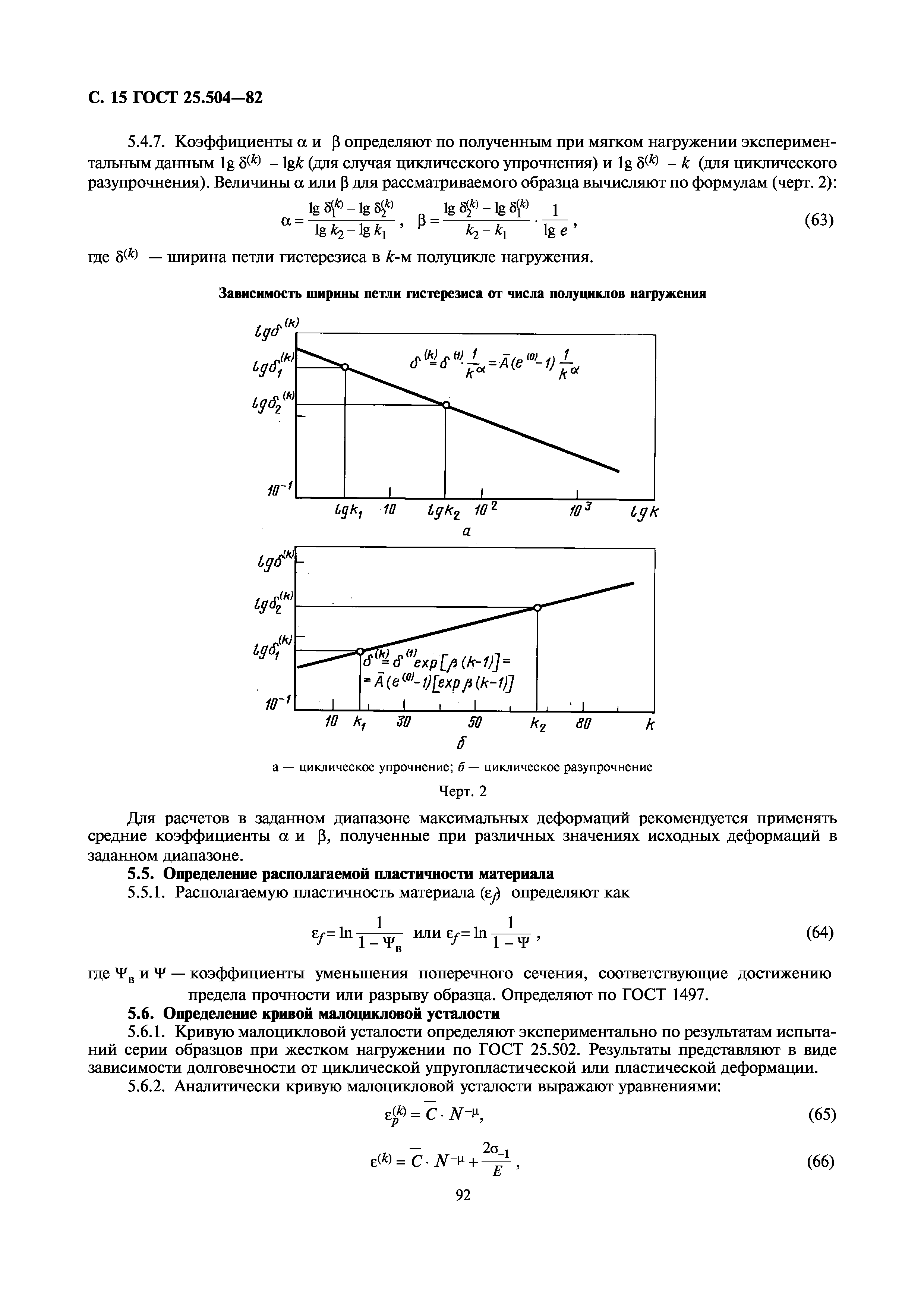 ГОСТ 25.504-82