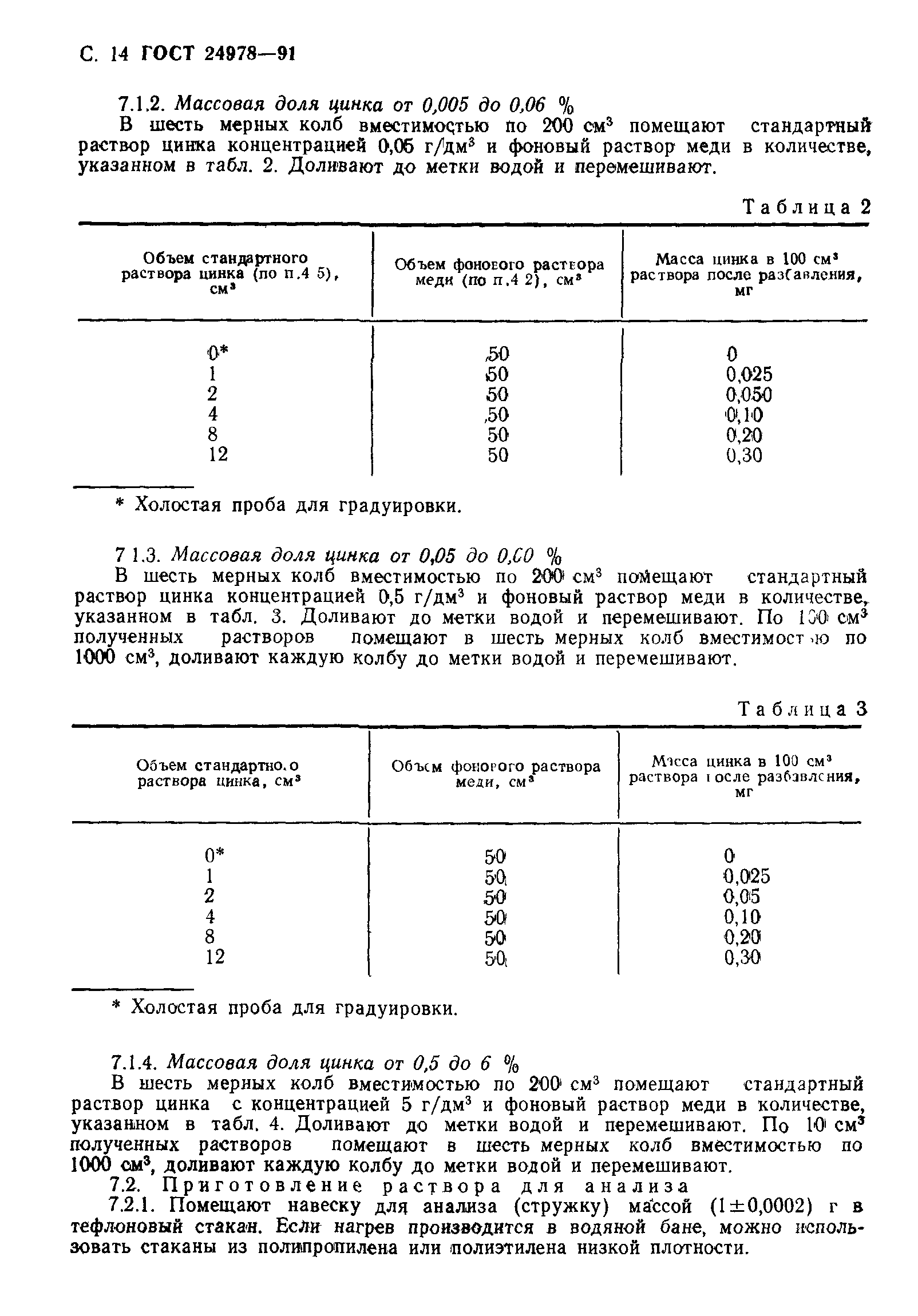 ГОСТ 24978-91