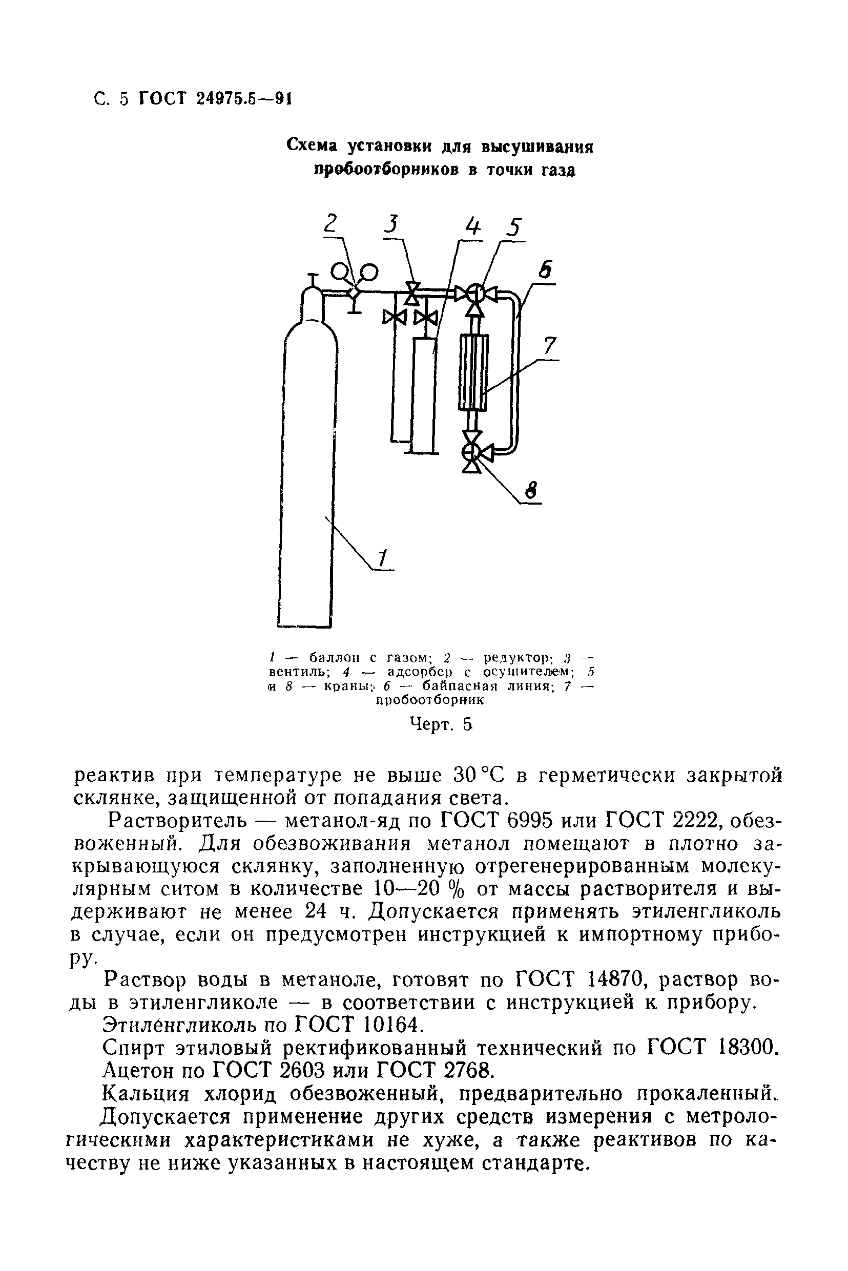 ГОСТ 24975.5-91