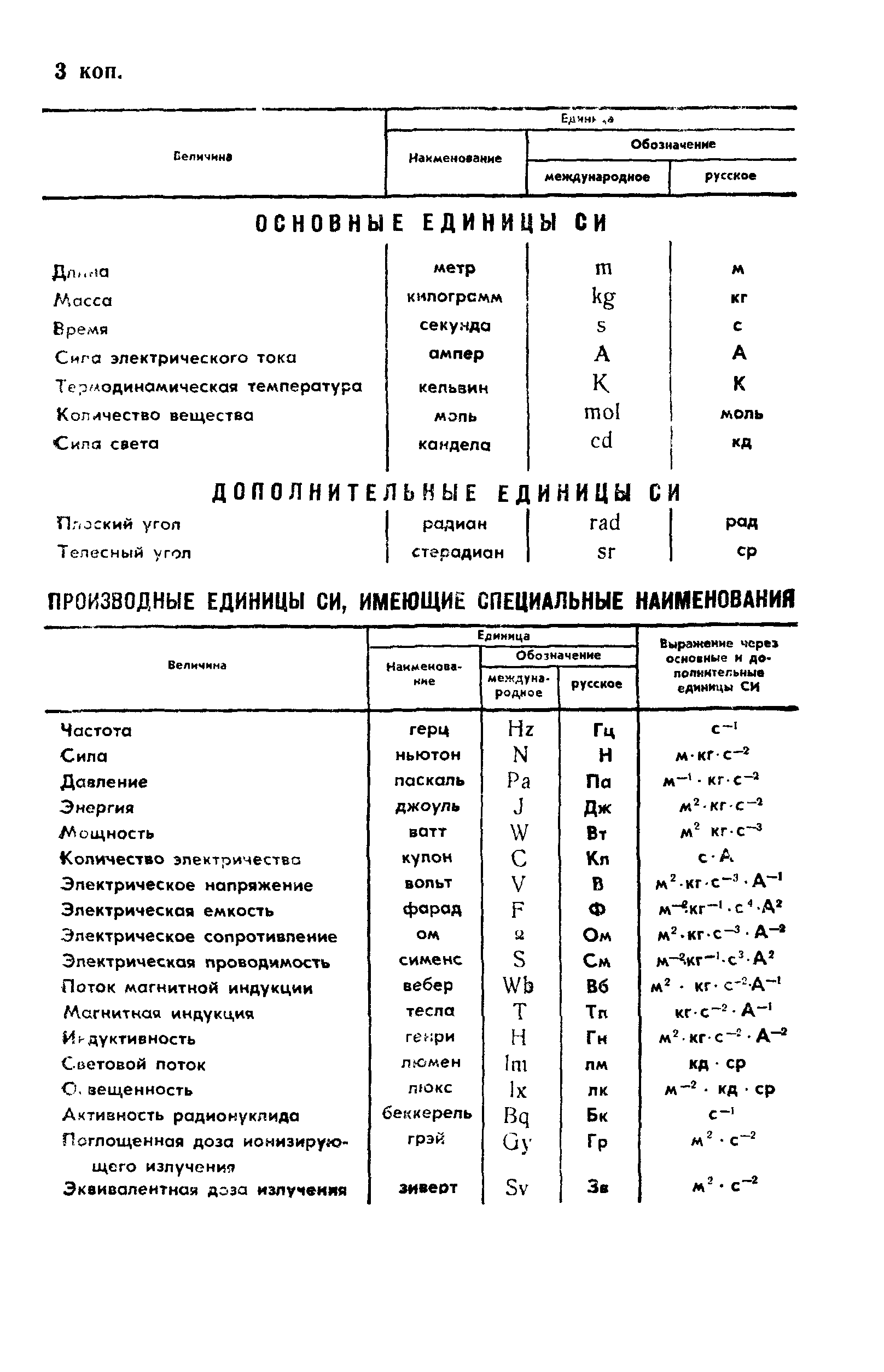 ГОСТ 24975.4-89