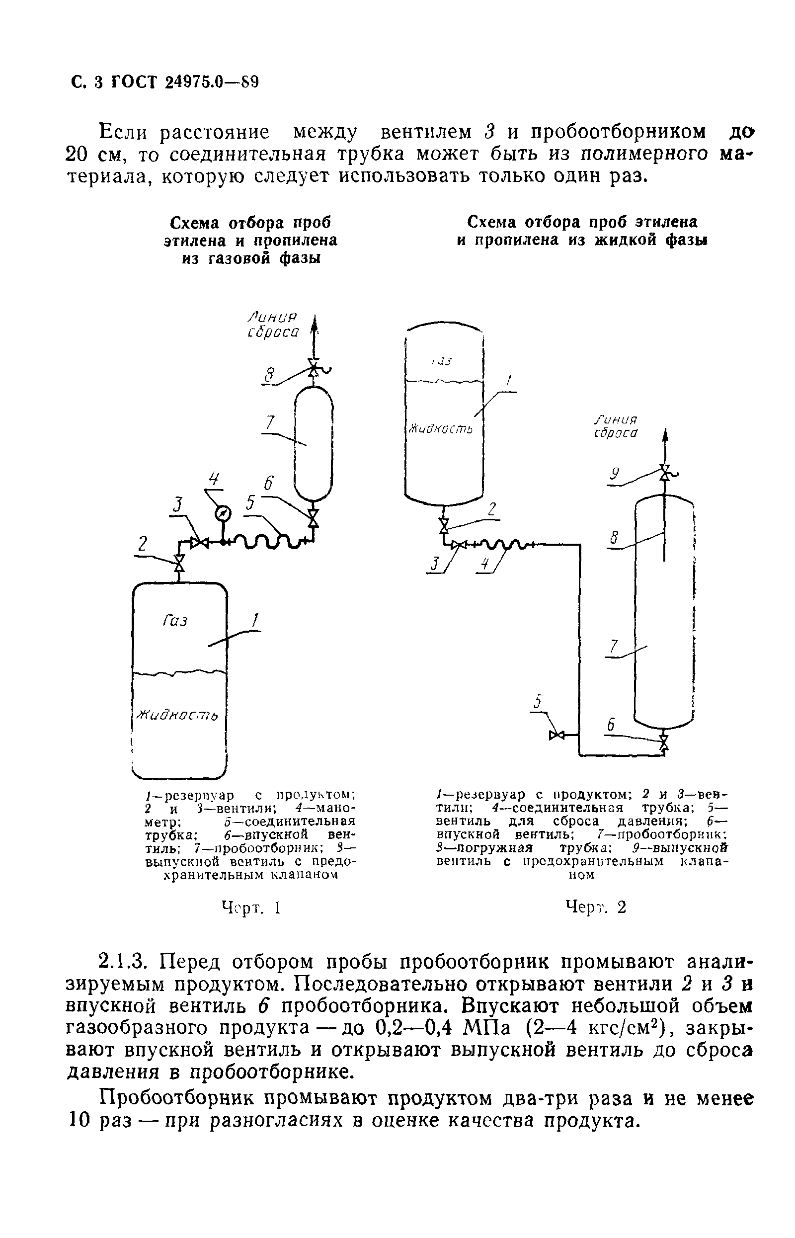 ГОСТ 24975.0-89