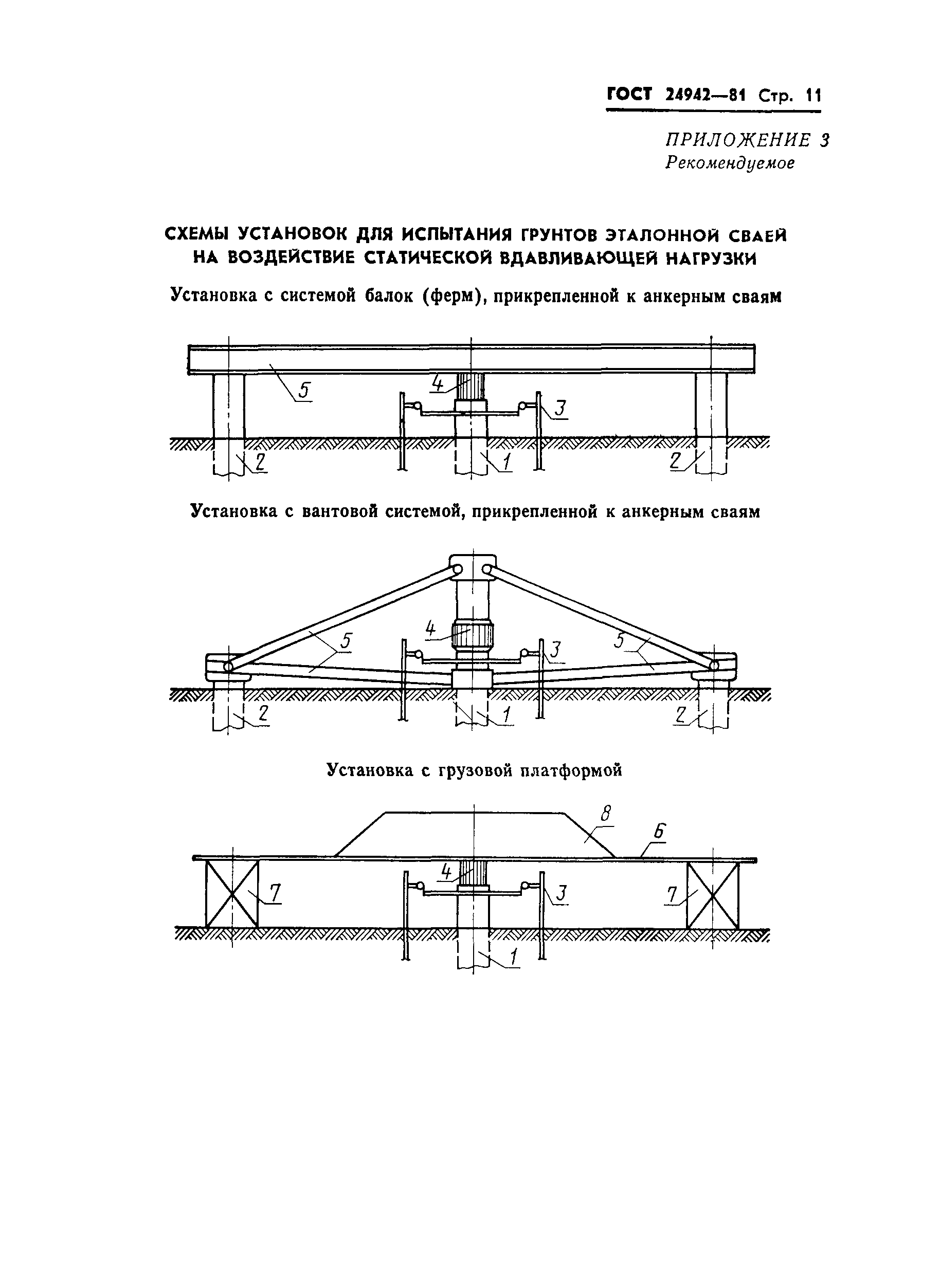 ГОСТ 24942-81