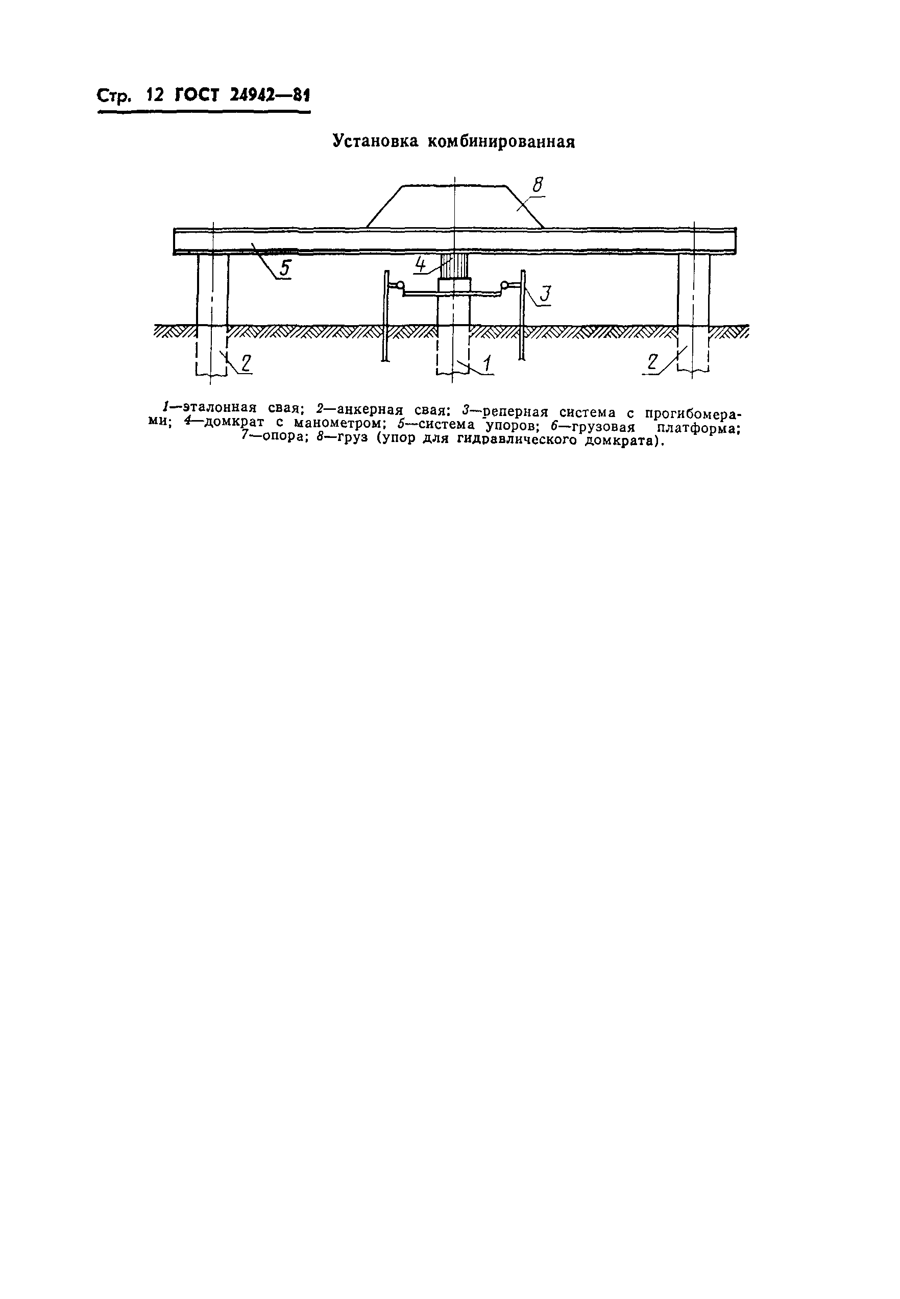 ГОСТ 24942-81