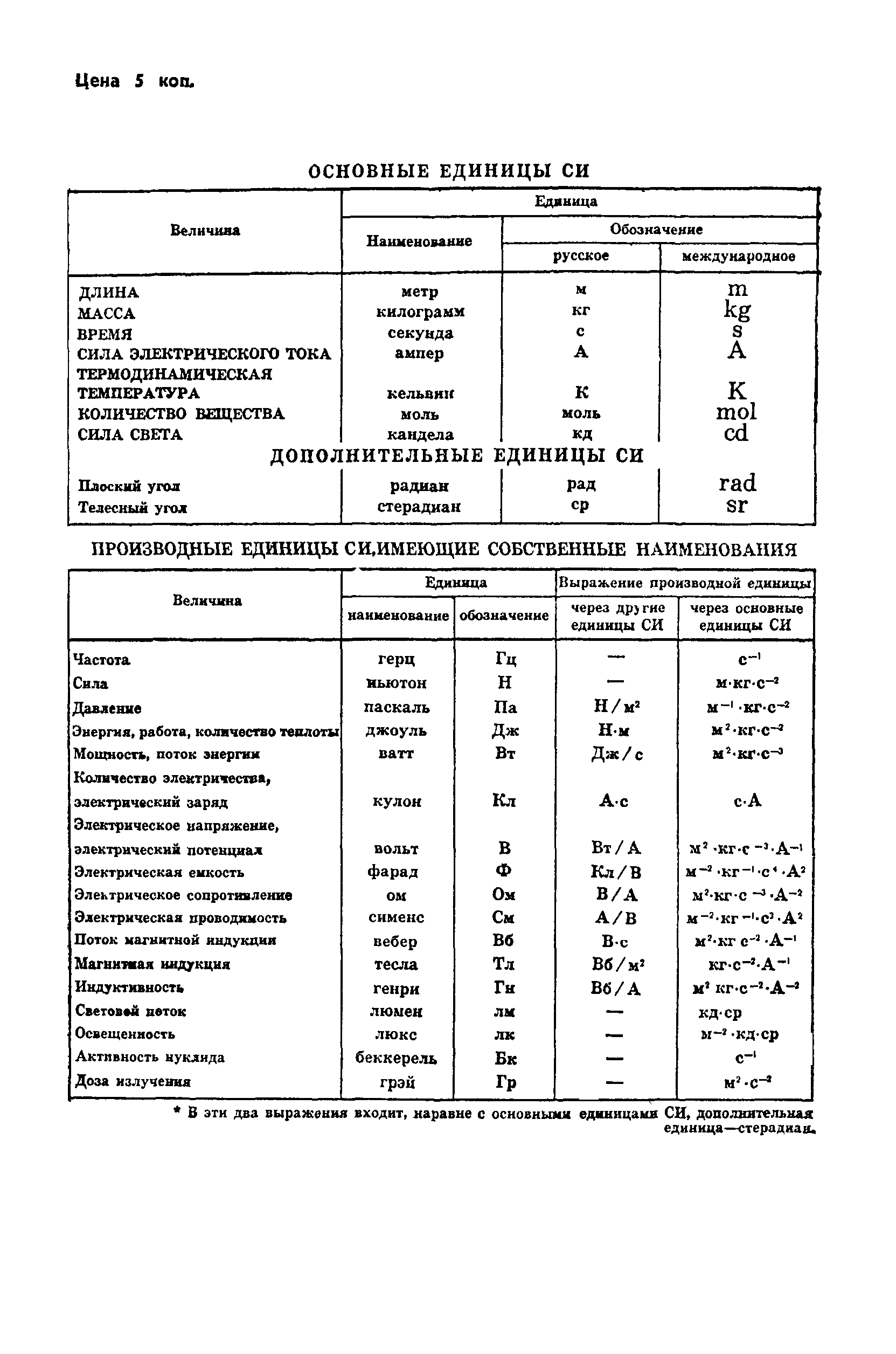 ГОСТ 24942-81