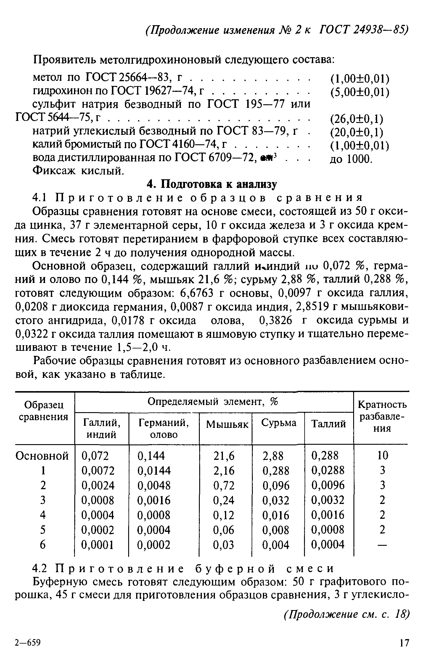 ГОСТ 24938-85
