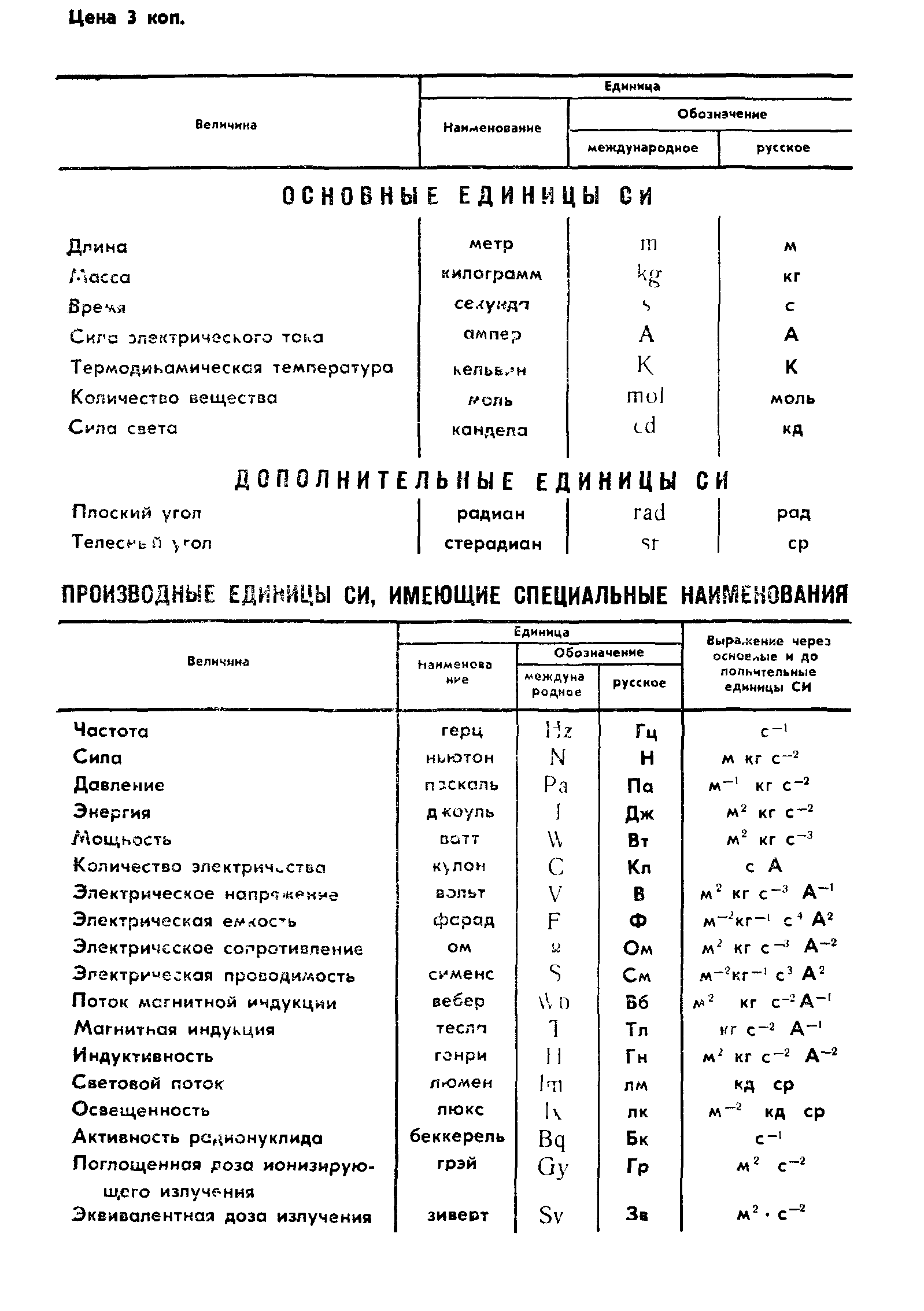 ГОСТ 24938-85