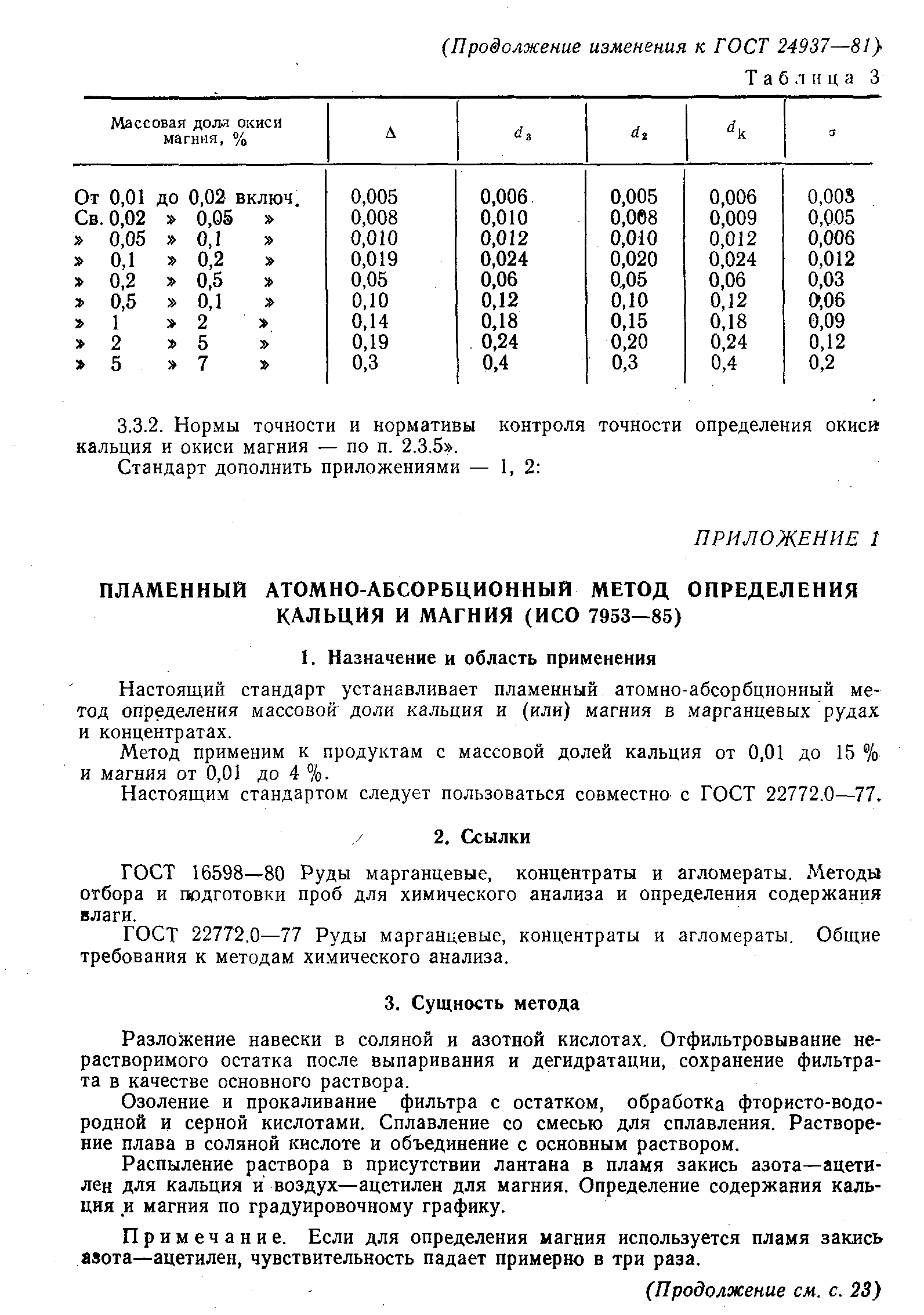 ГОСТ 24937-81