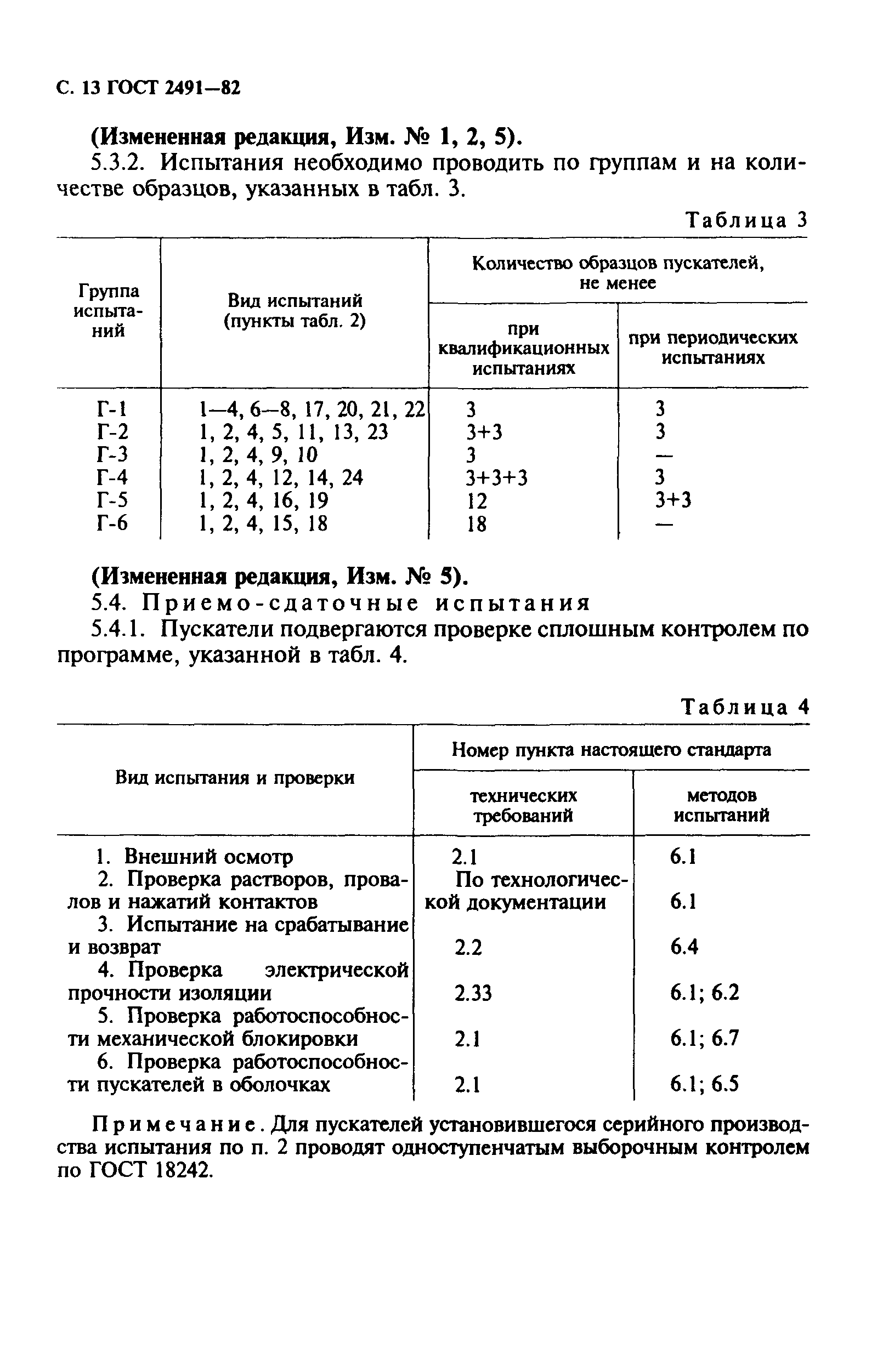 ГОСТ 2491-82