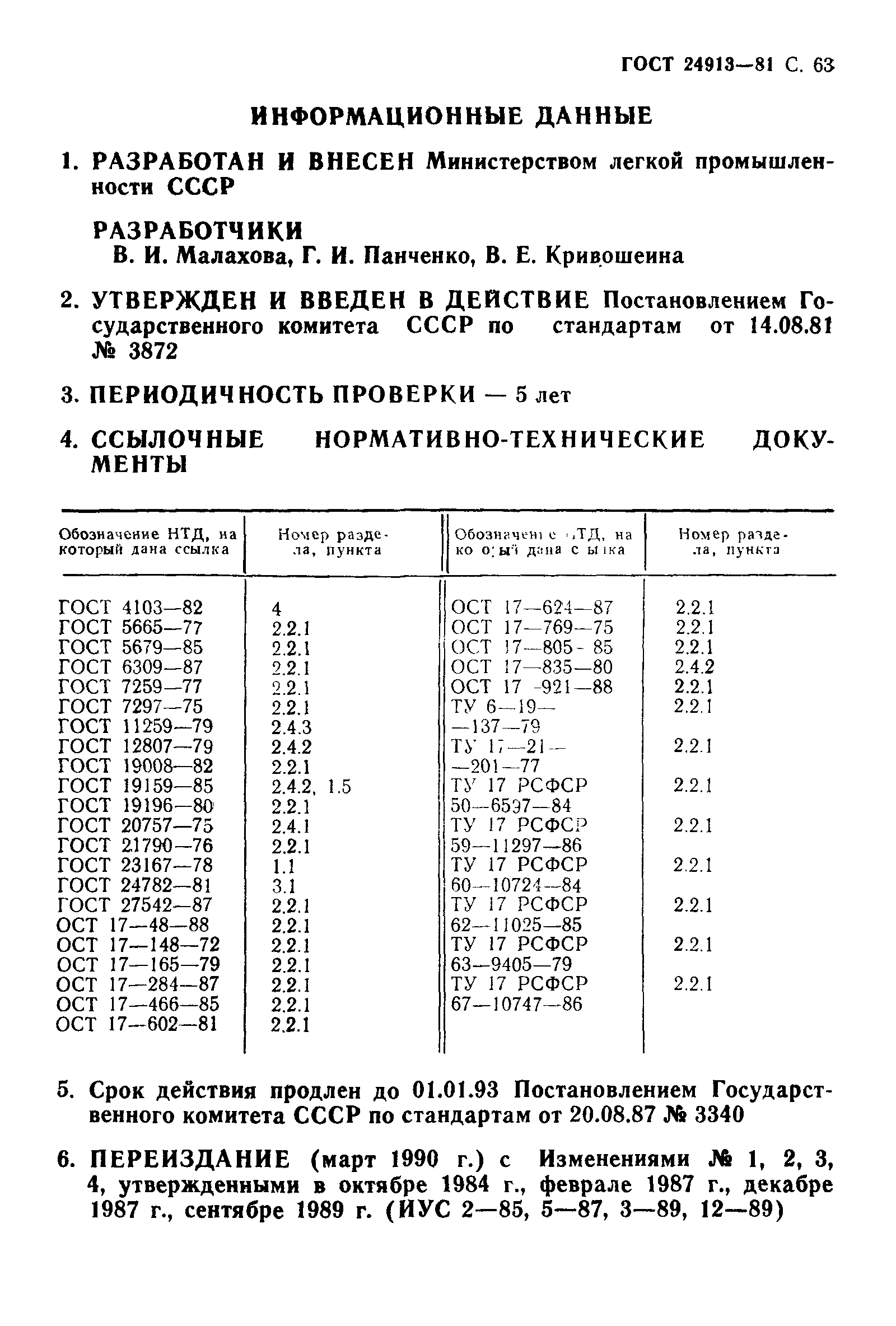 ГОСТ 24913-81