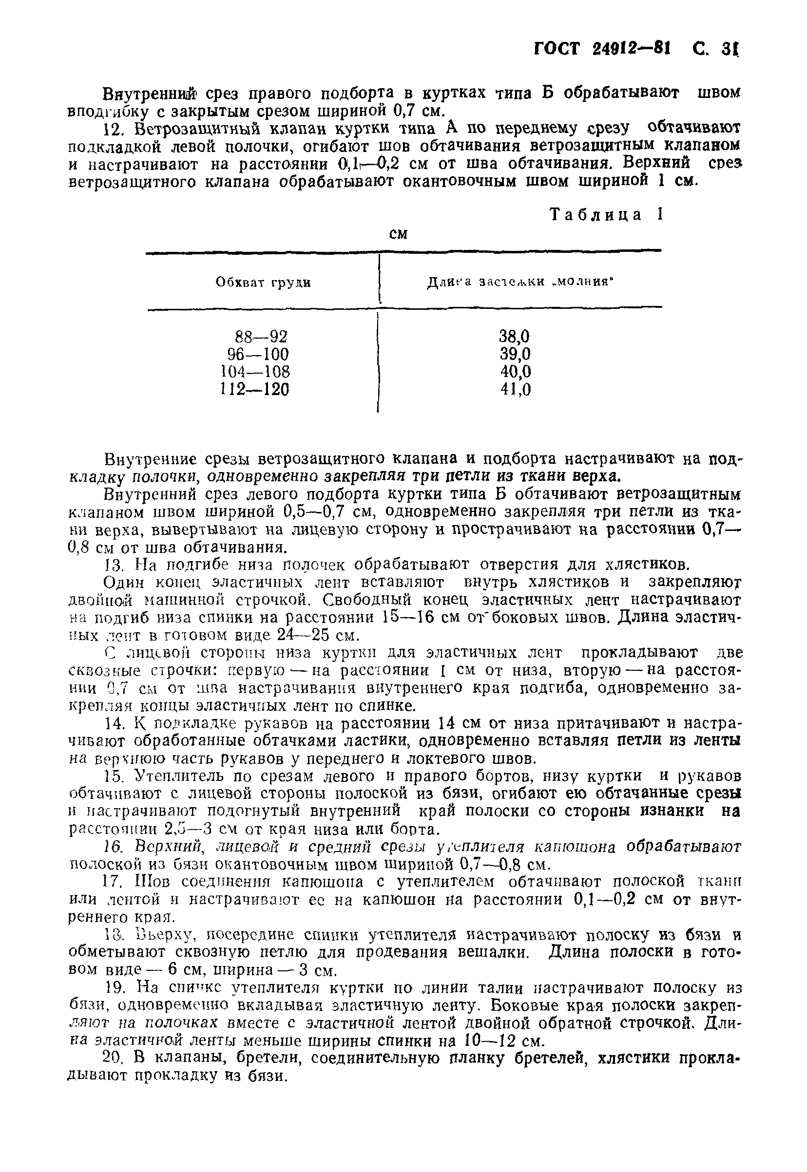 ГОСТ 24912-81