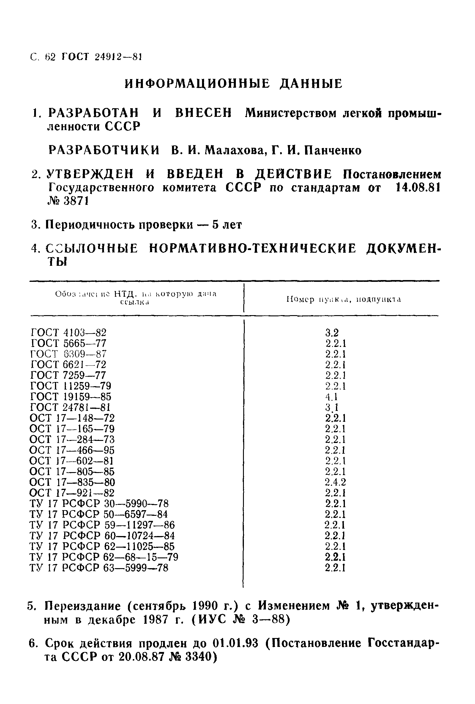 ГОСТ 24912-81
