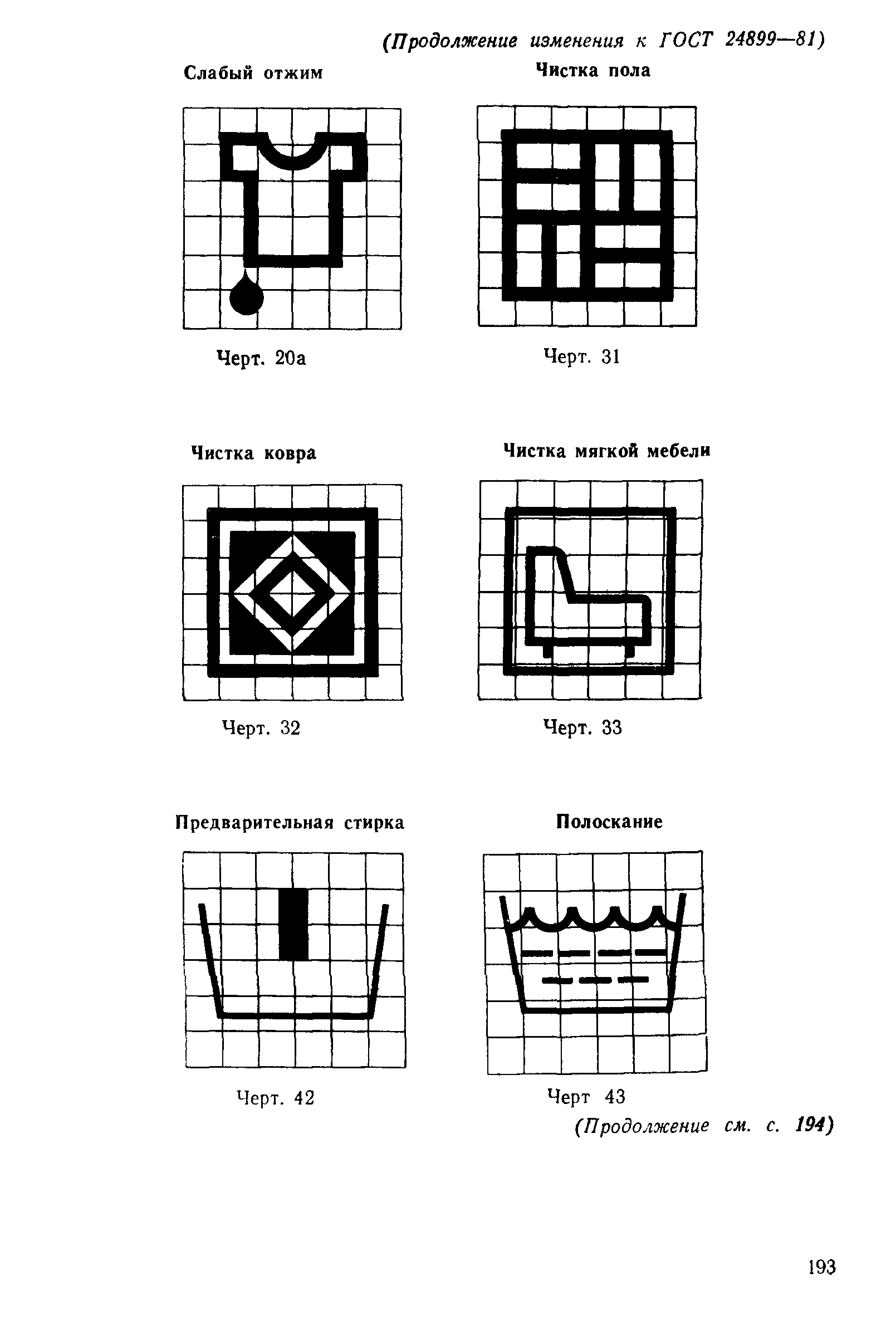 ГОСТ 24899-81