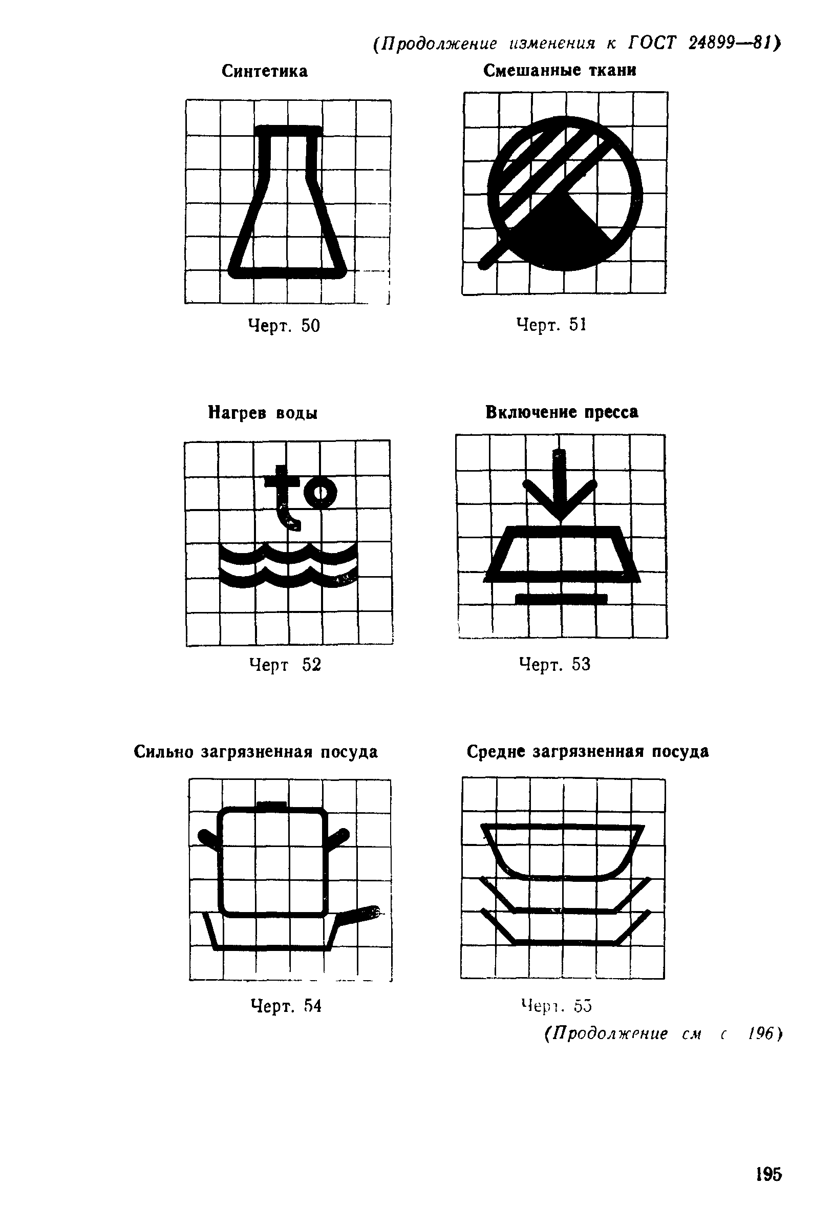 ГОСТ 24899-81