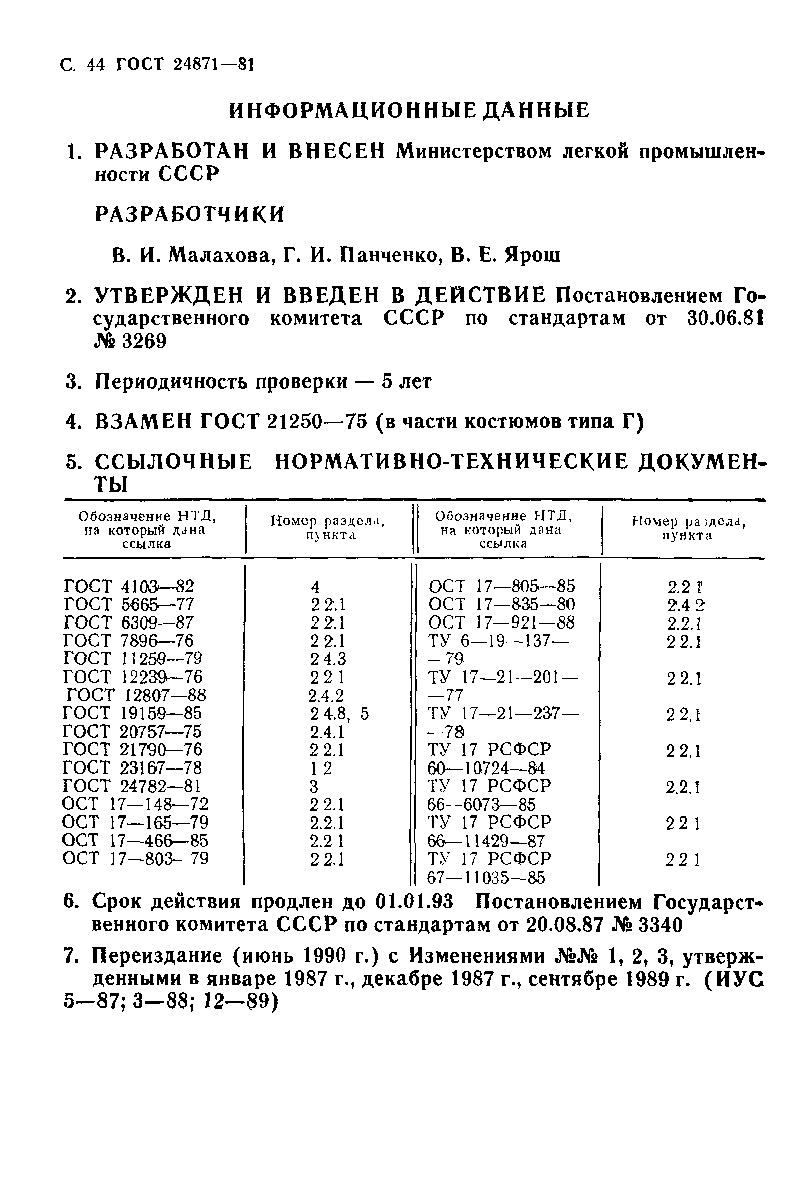 ГОСТ 24871-81