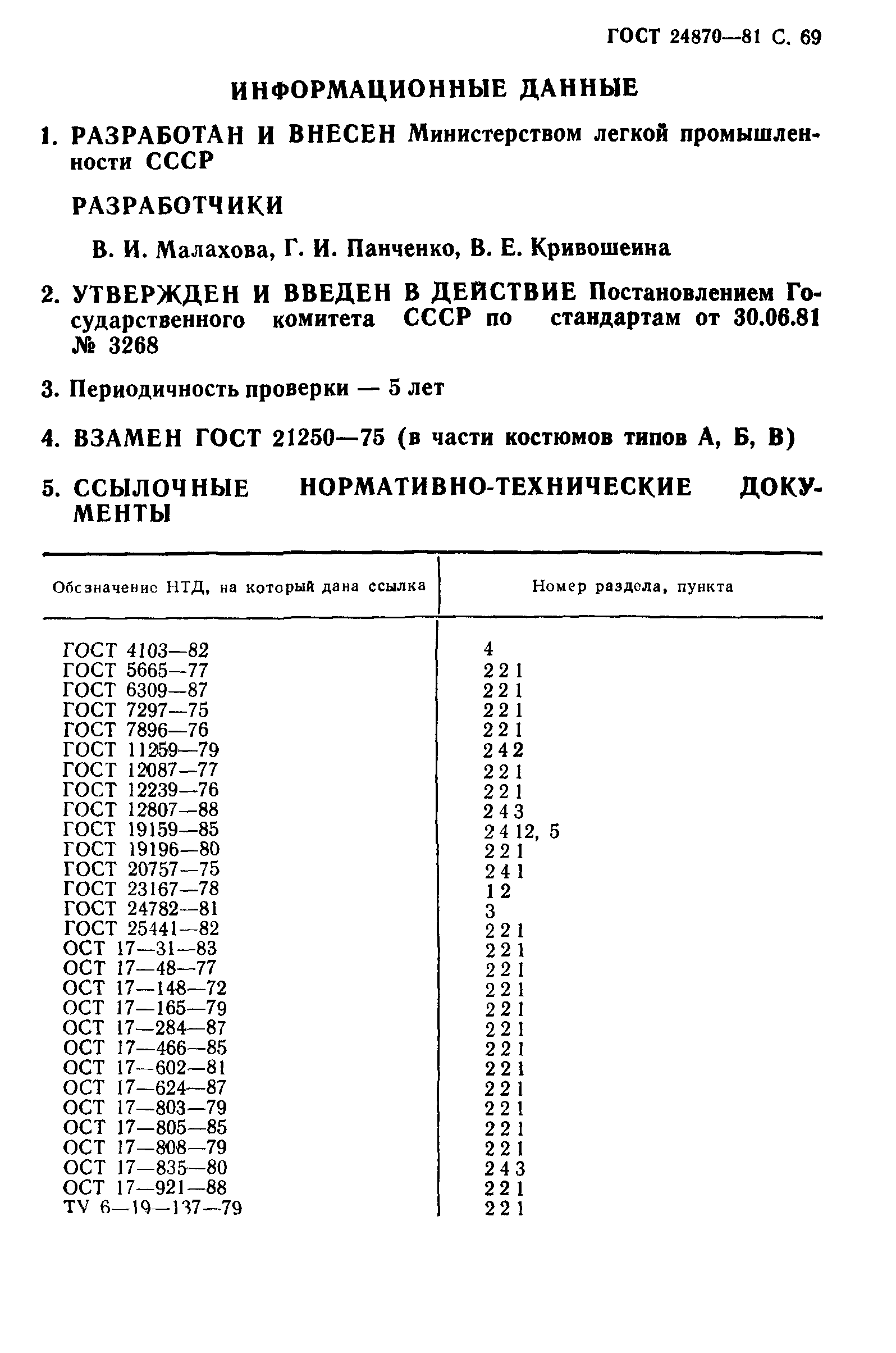 ГОСТ 24870-81