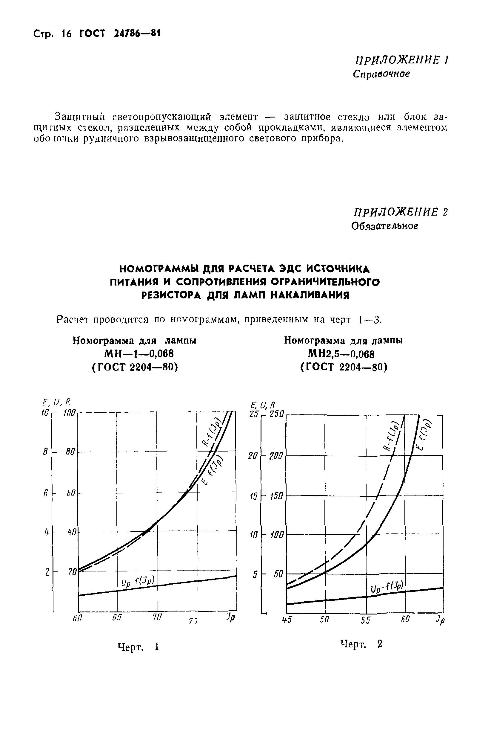 ГОСТ 24786-81