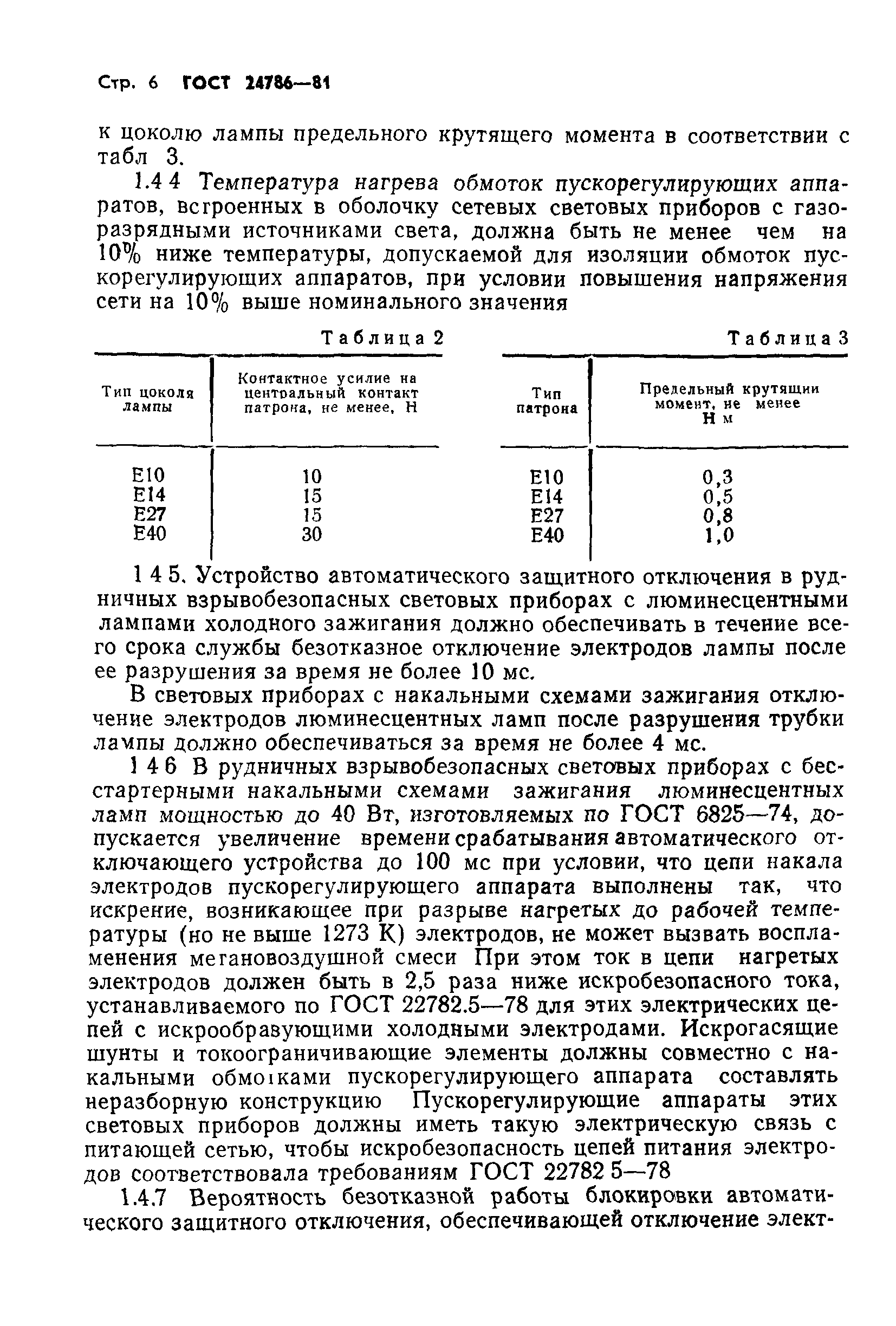 ГОСТ 24786-81