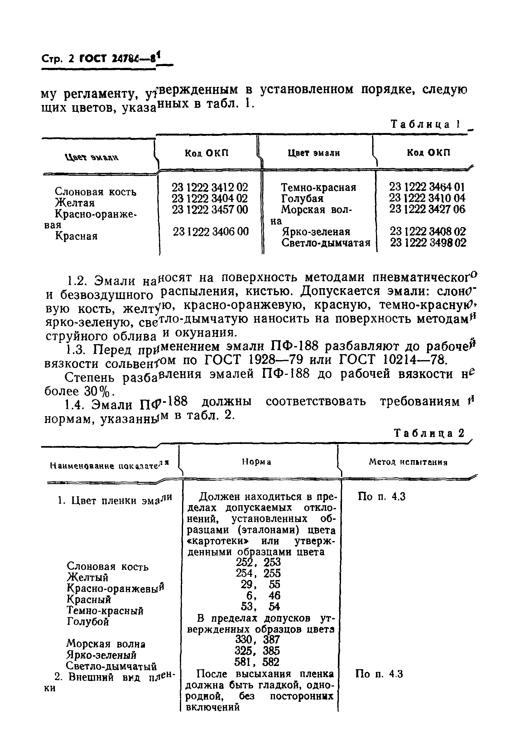 ГОСТ 24784-81