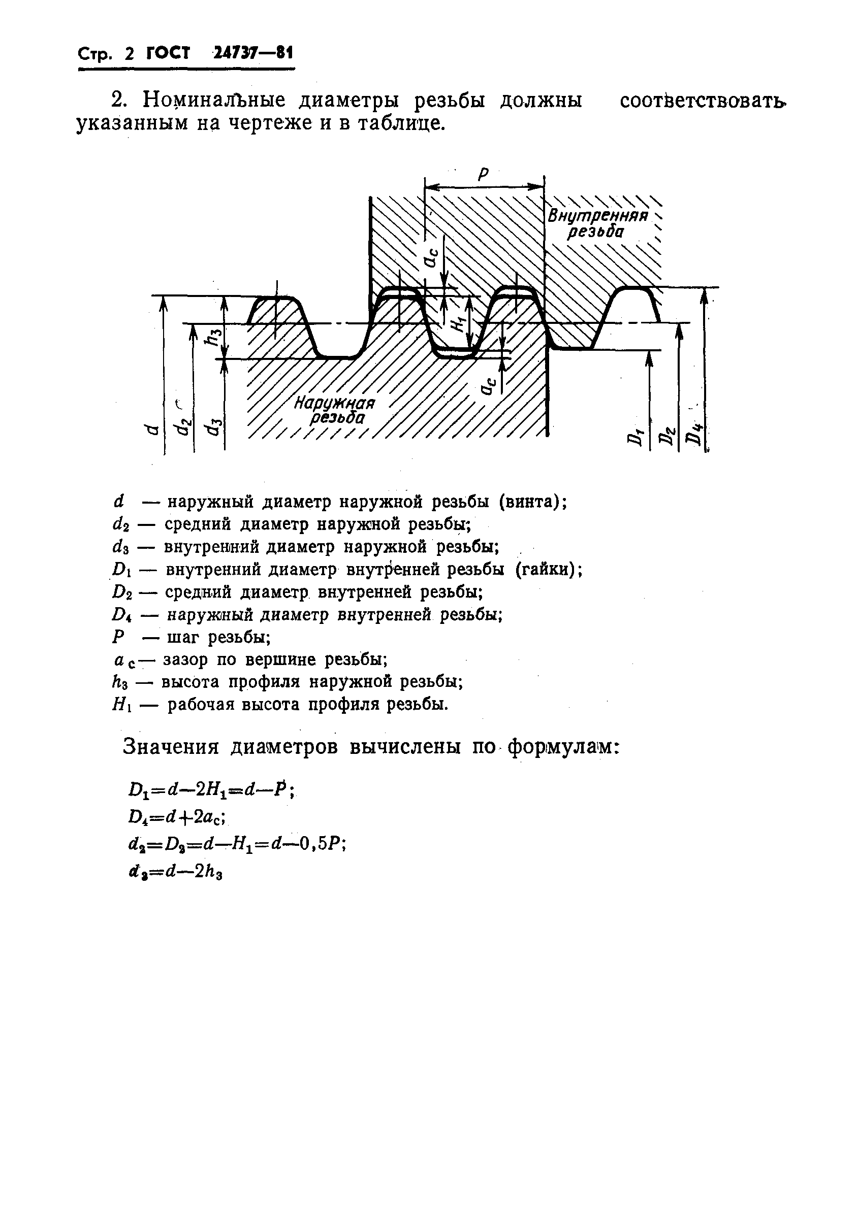 ГОСТ 24737-81