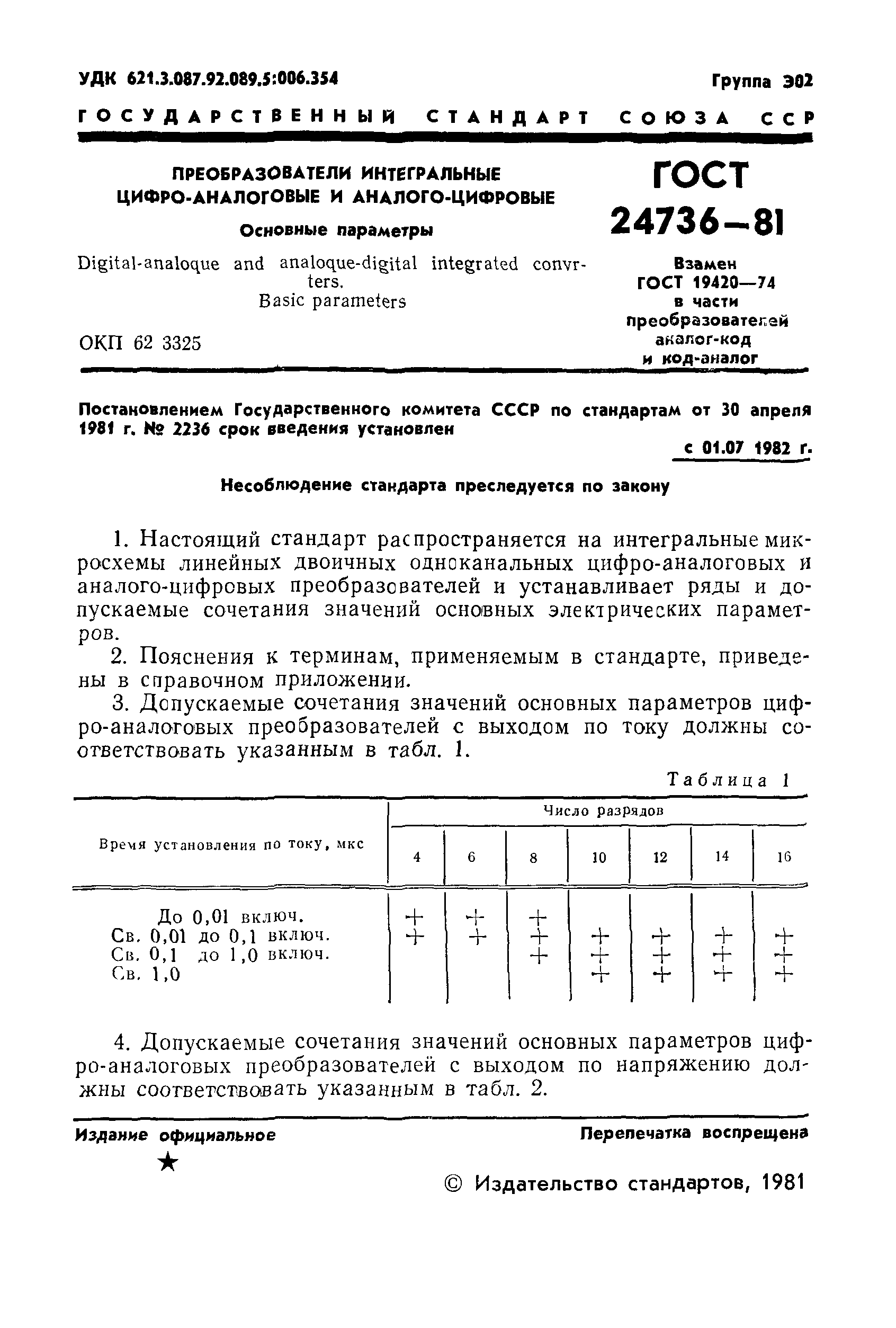 ГОСТ 24736-81
