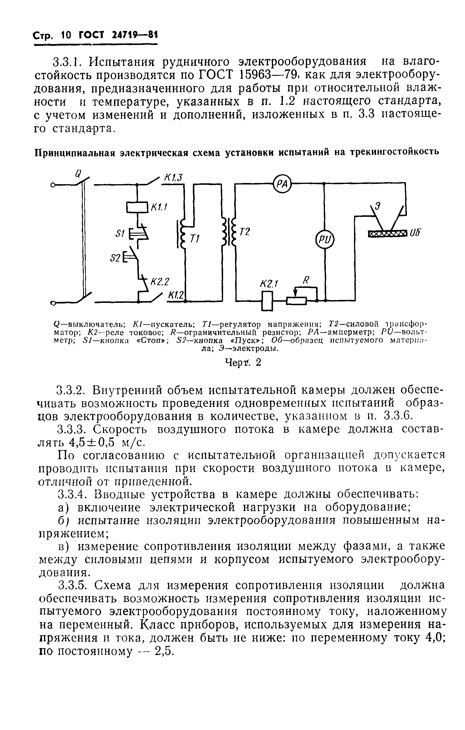 ГОСТ 24719-81