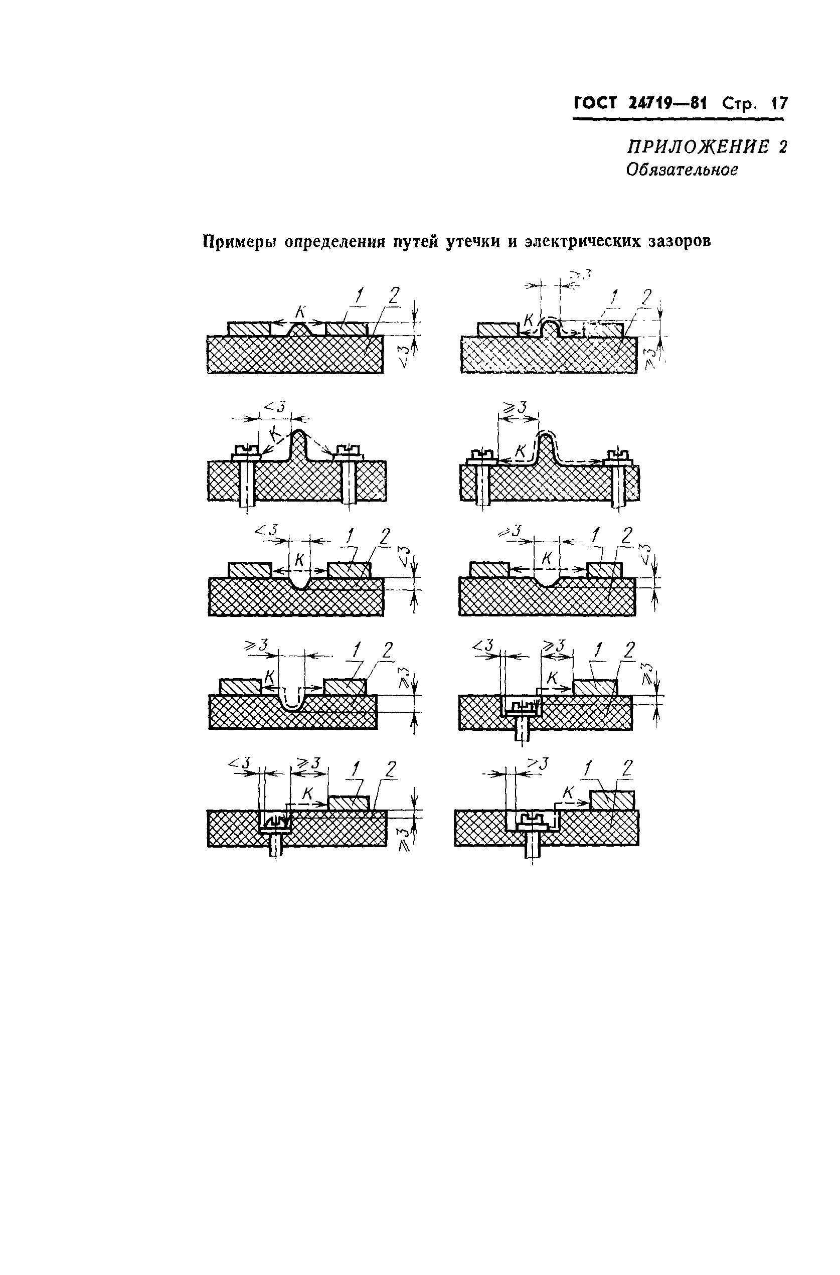 ГОСТ 24719-81