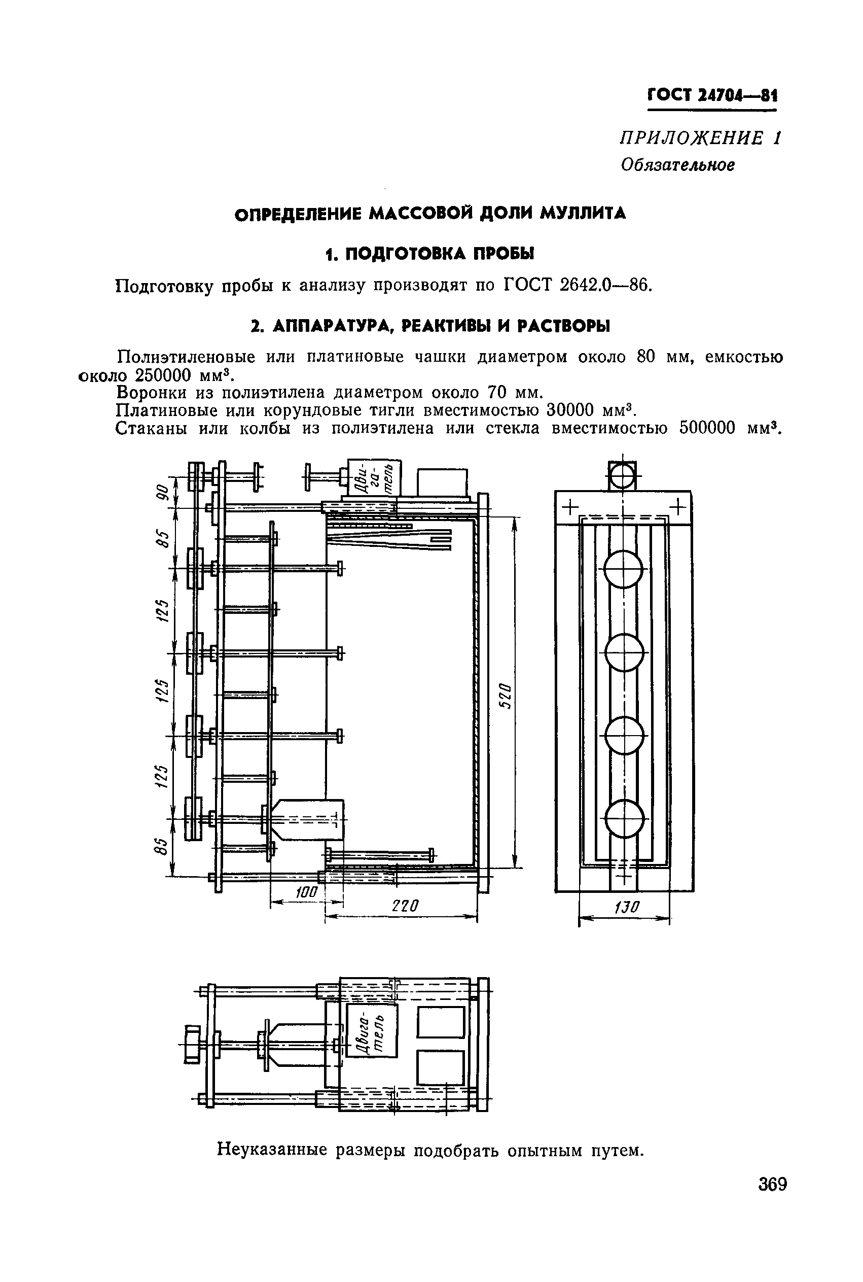 ГОСТ 24704-81