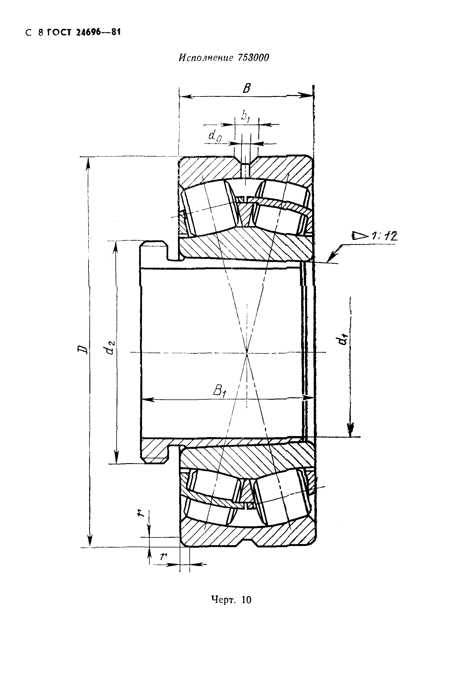 ГОСТ 24696-81