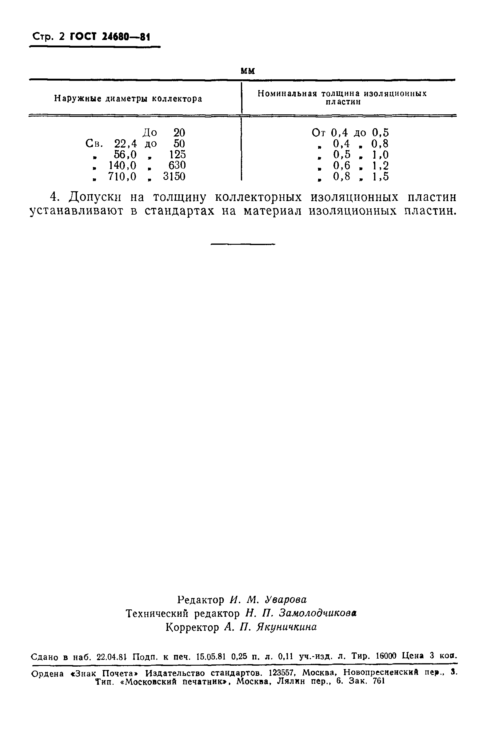 ГОСТ 24680-81