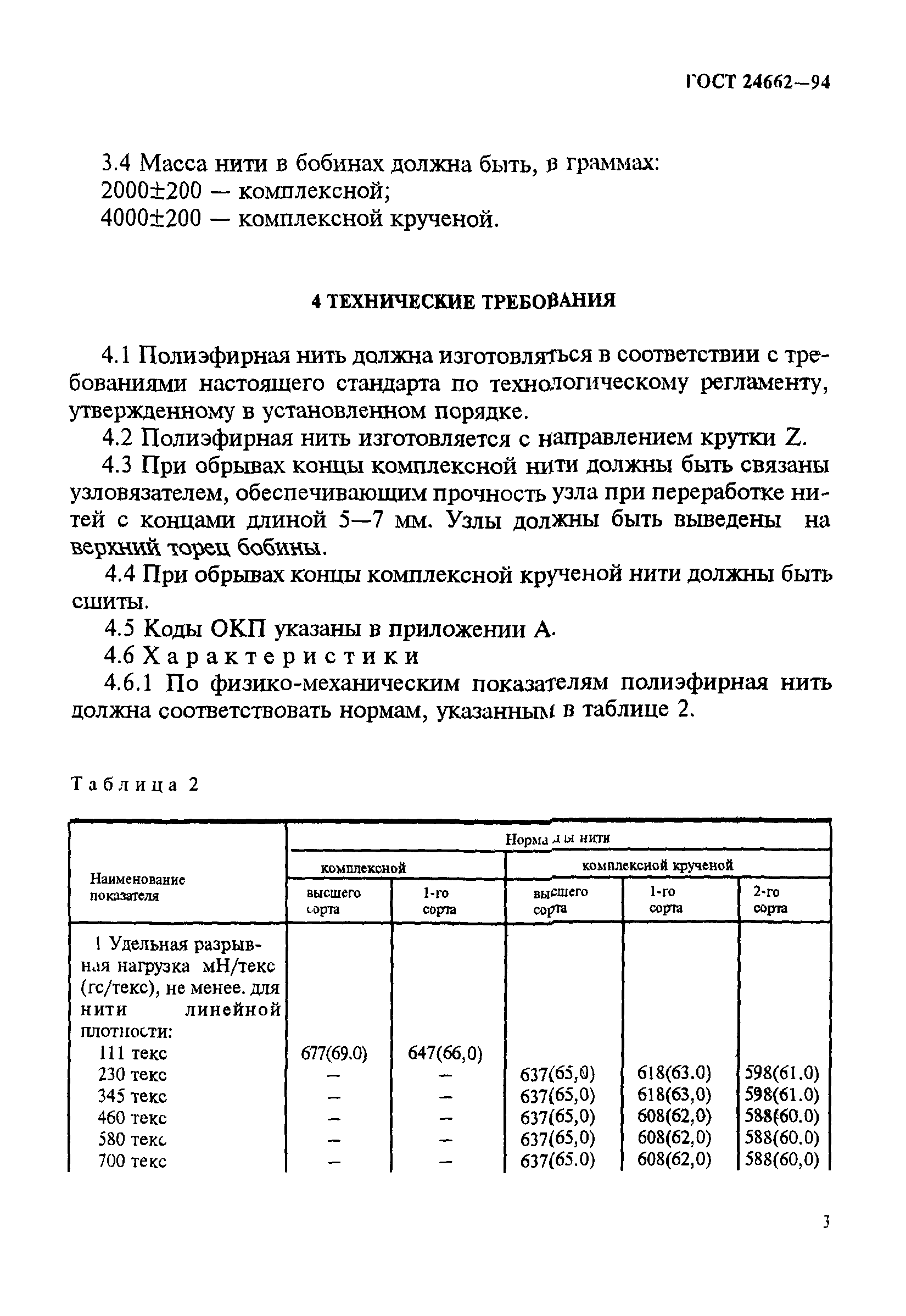 ГОСТ 24662-94