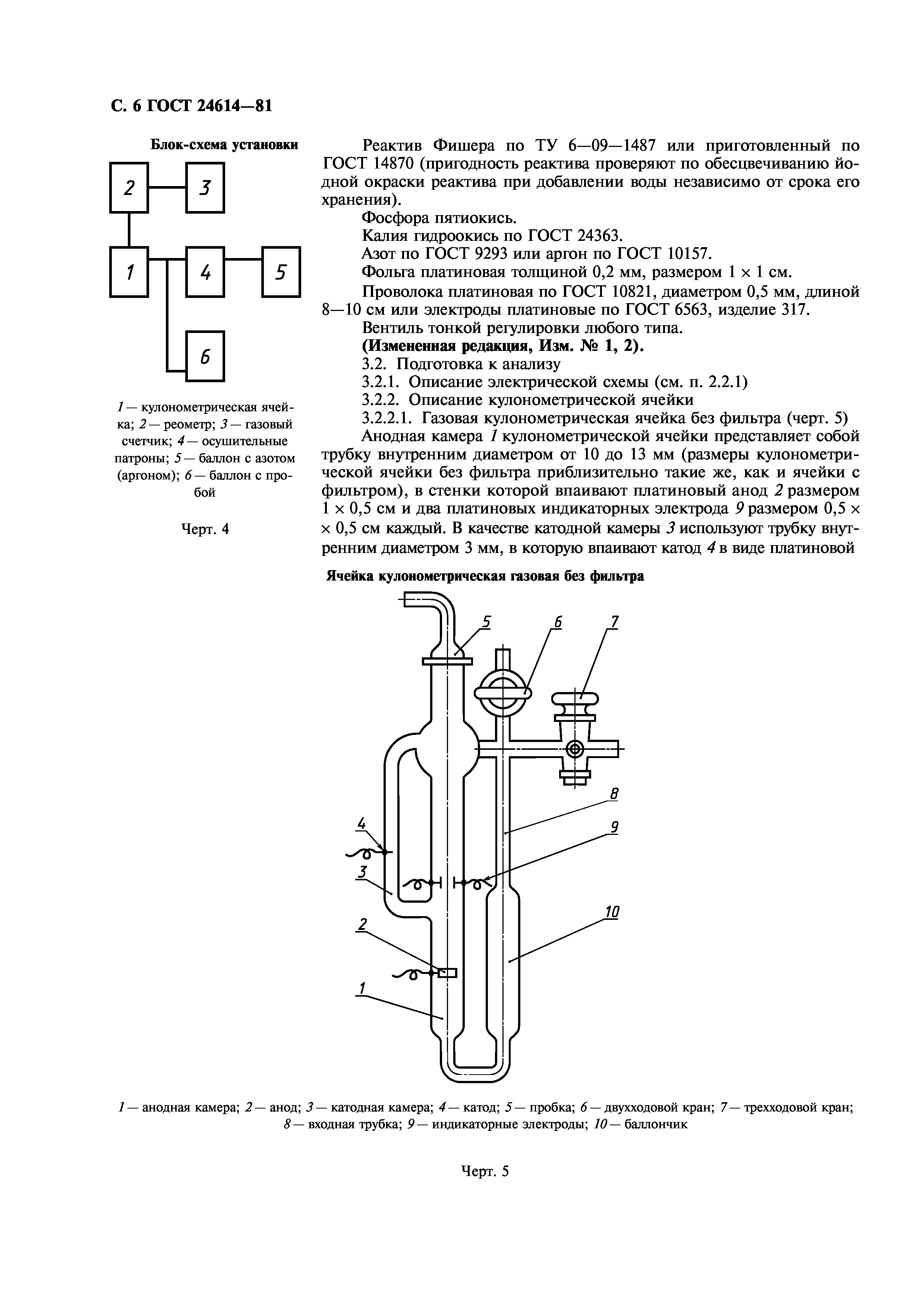 ГОСТ 24614-81