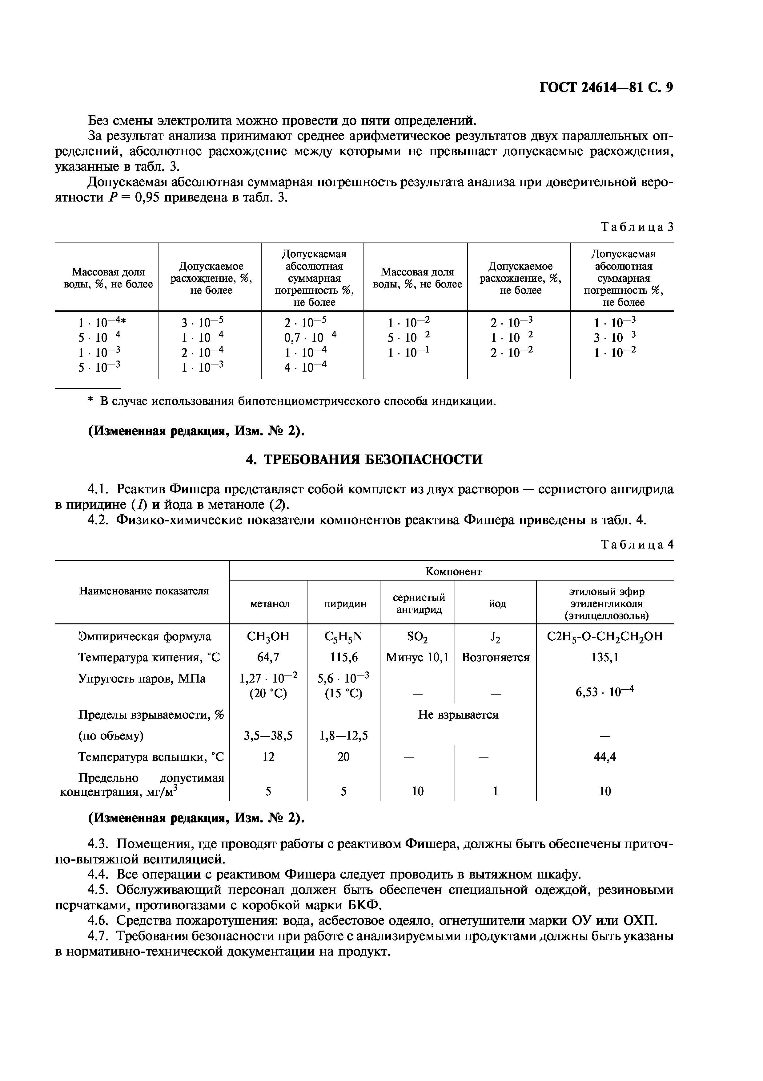 ГОСТ 24614-81