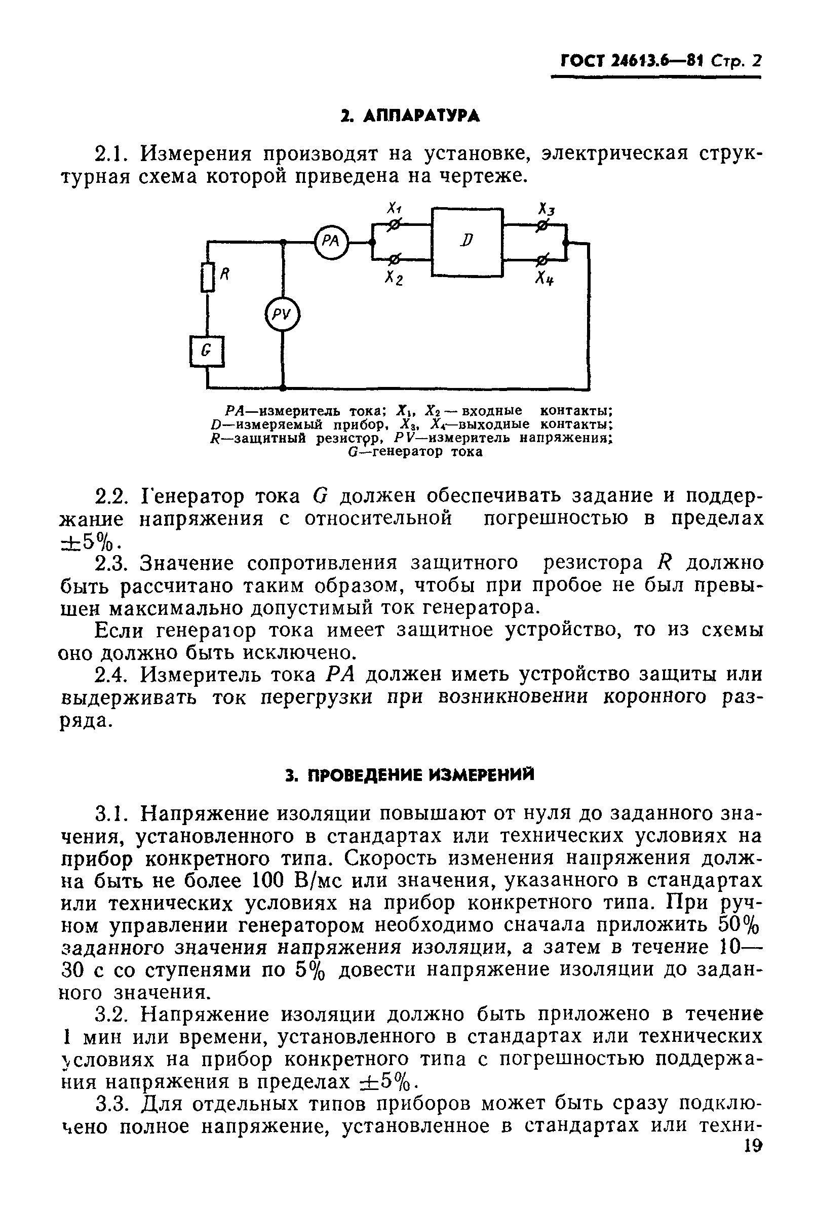 ГОСТ 24613.6-81