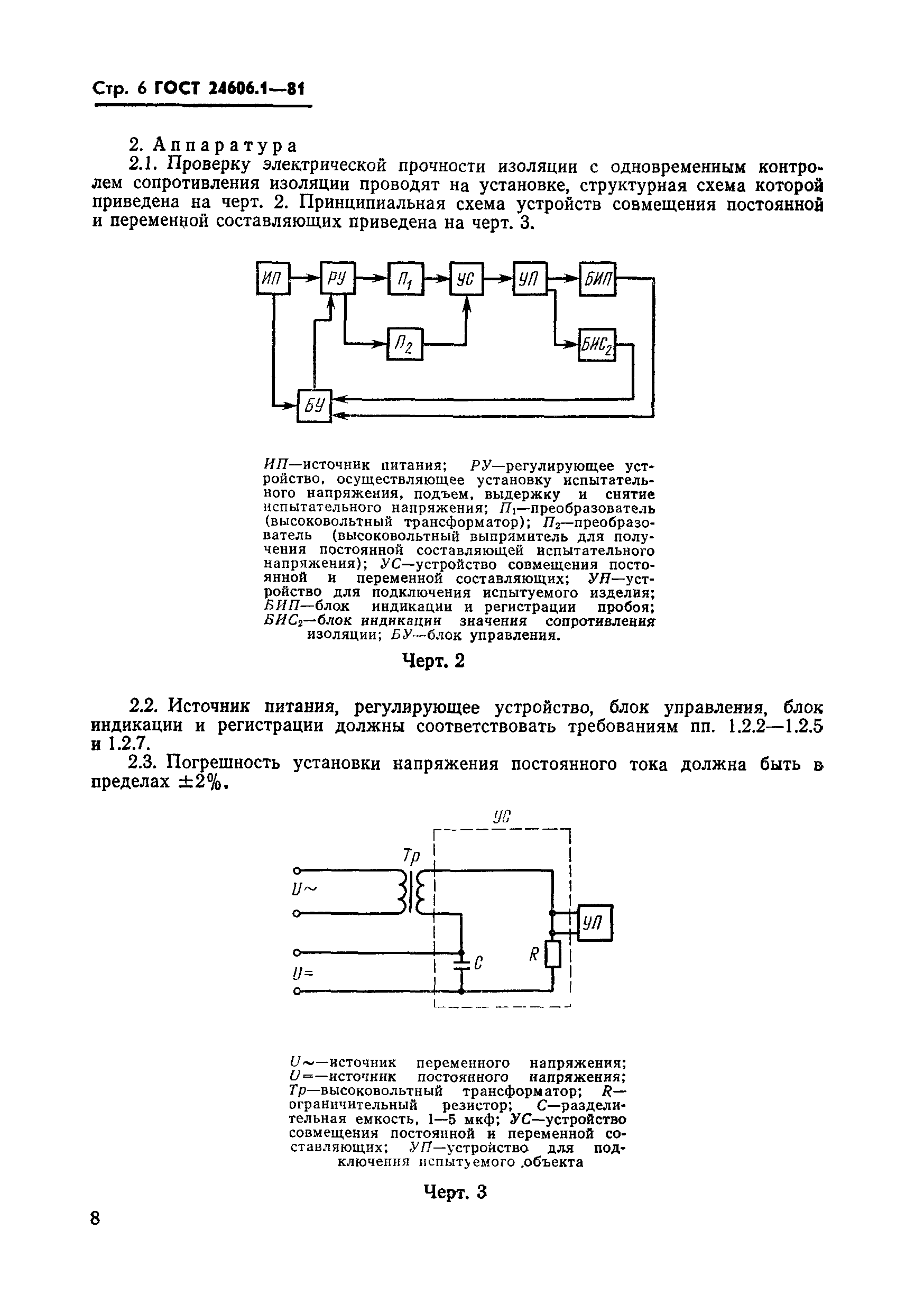 ГОСТ 24606.1-81