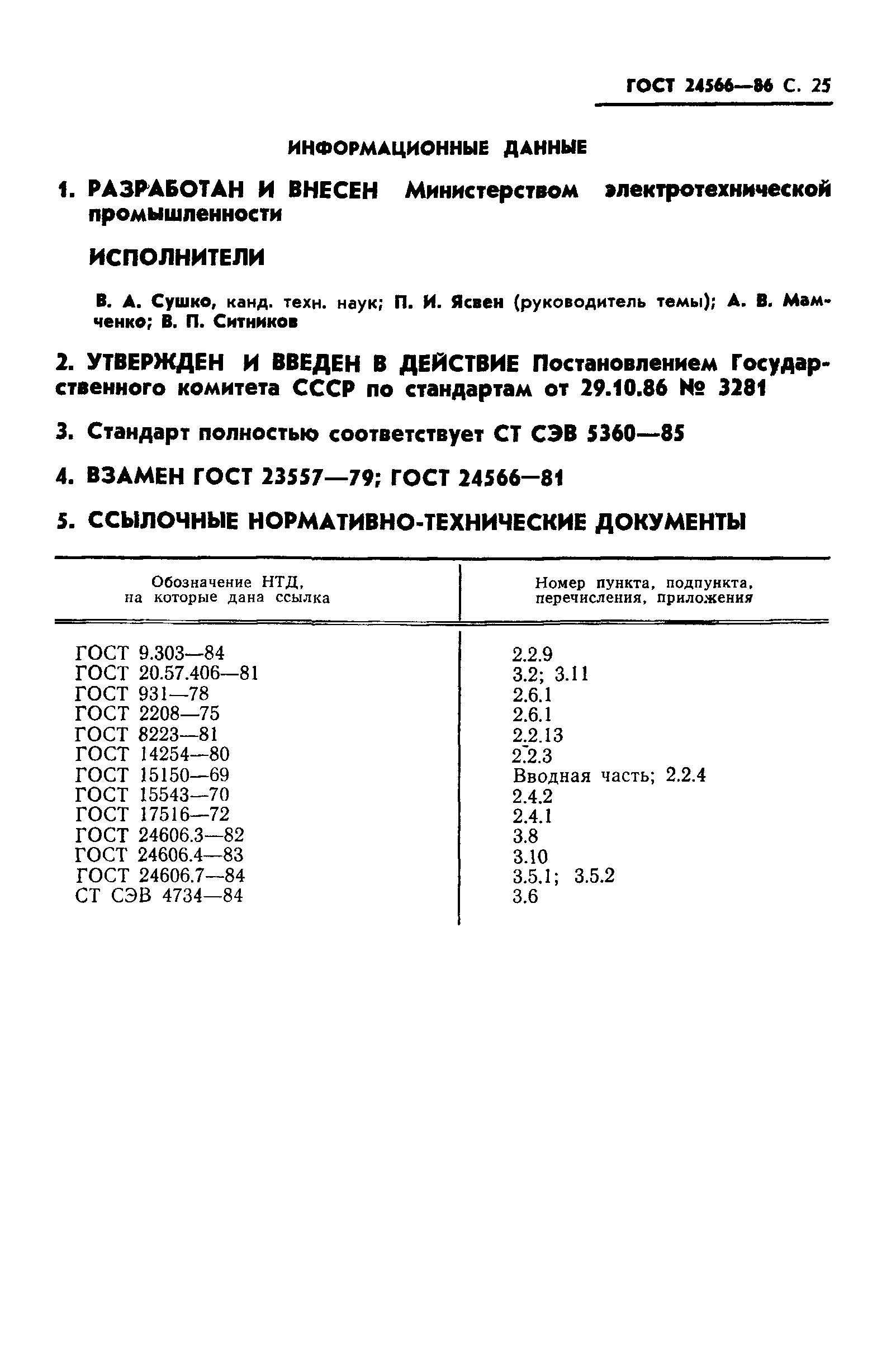 ГОСТ 24566-86