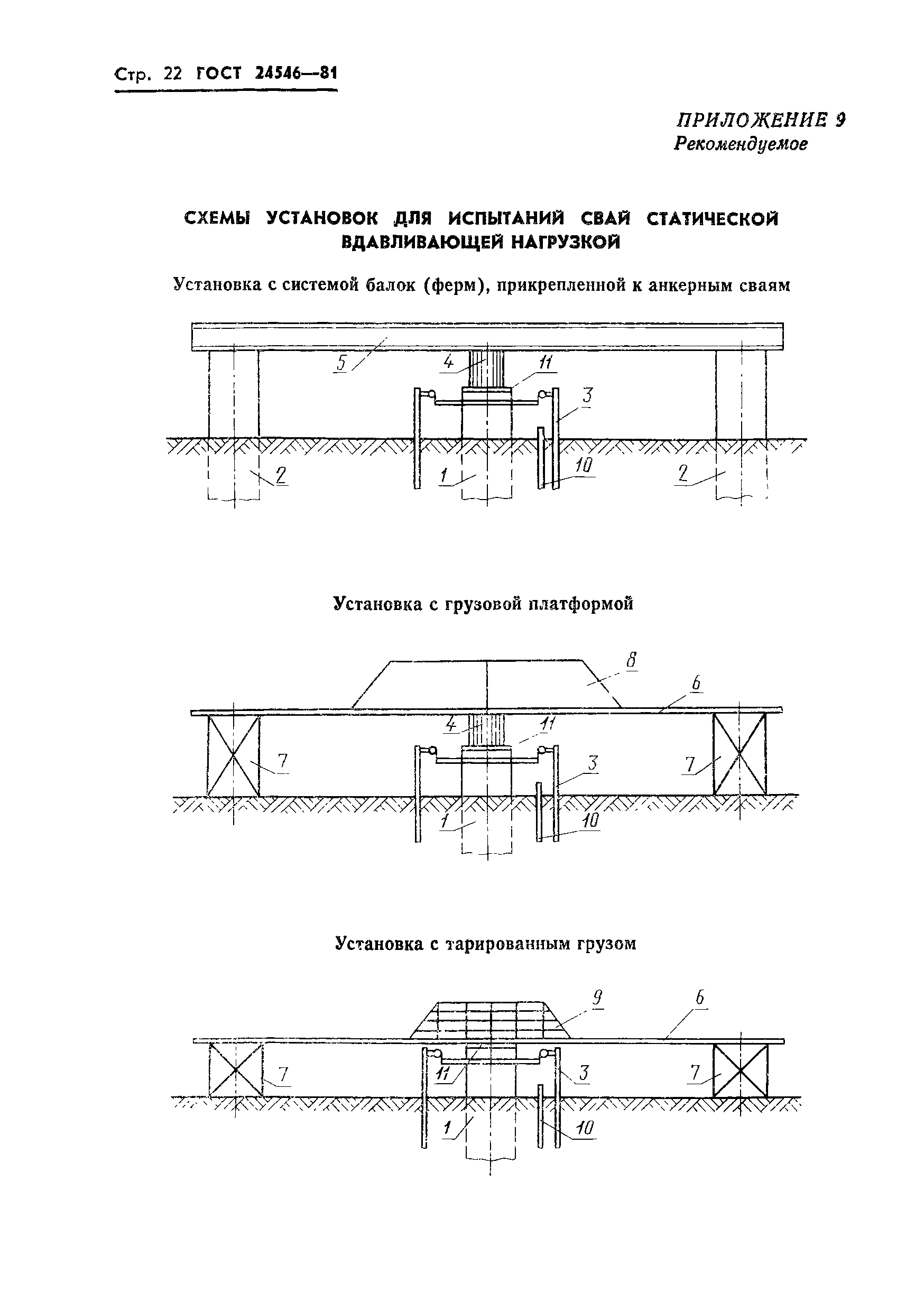 ГОСТ 24546-81